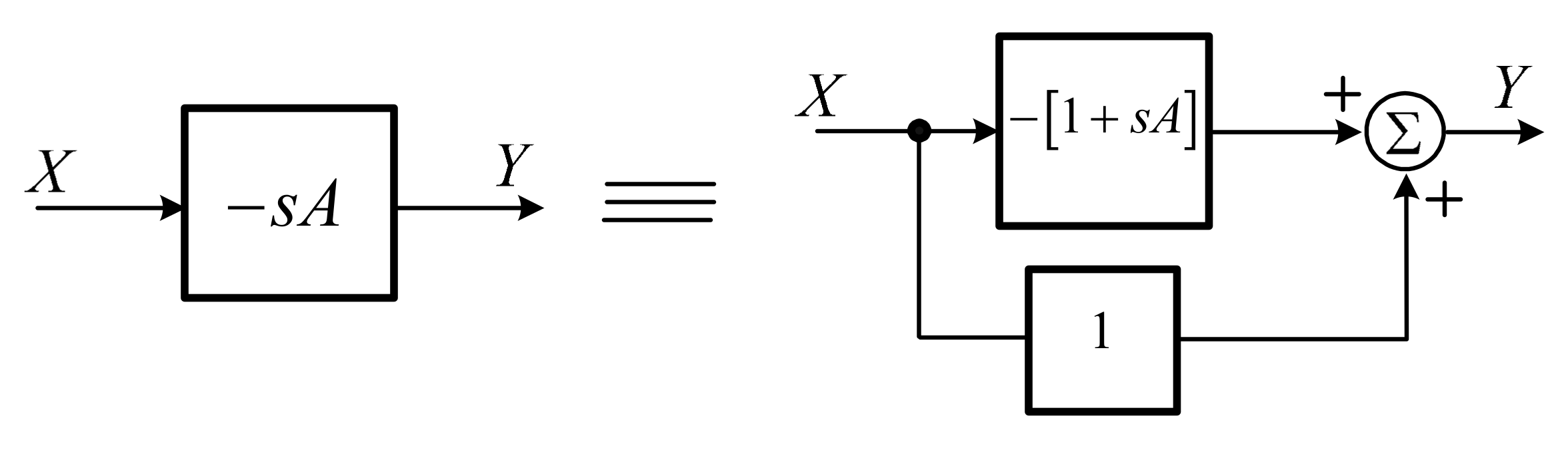 Sensors 19 05581 g005