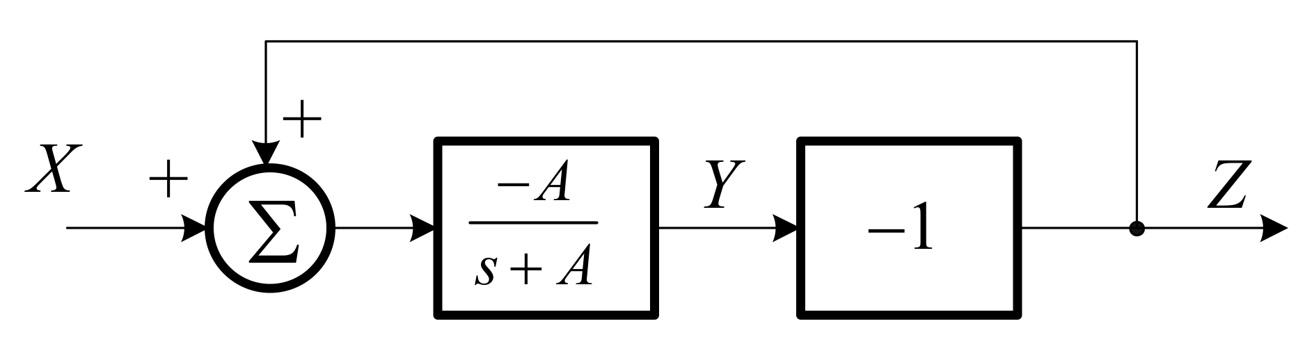 Sensors 19 05581 g008