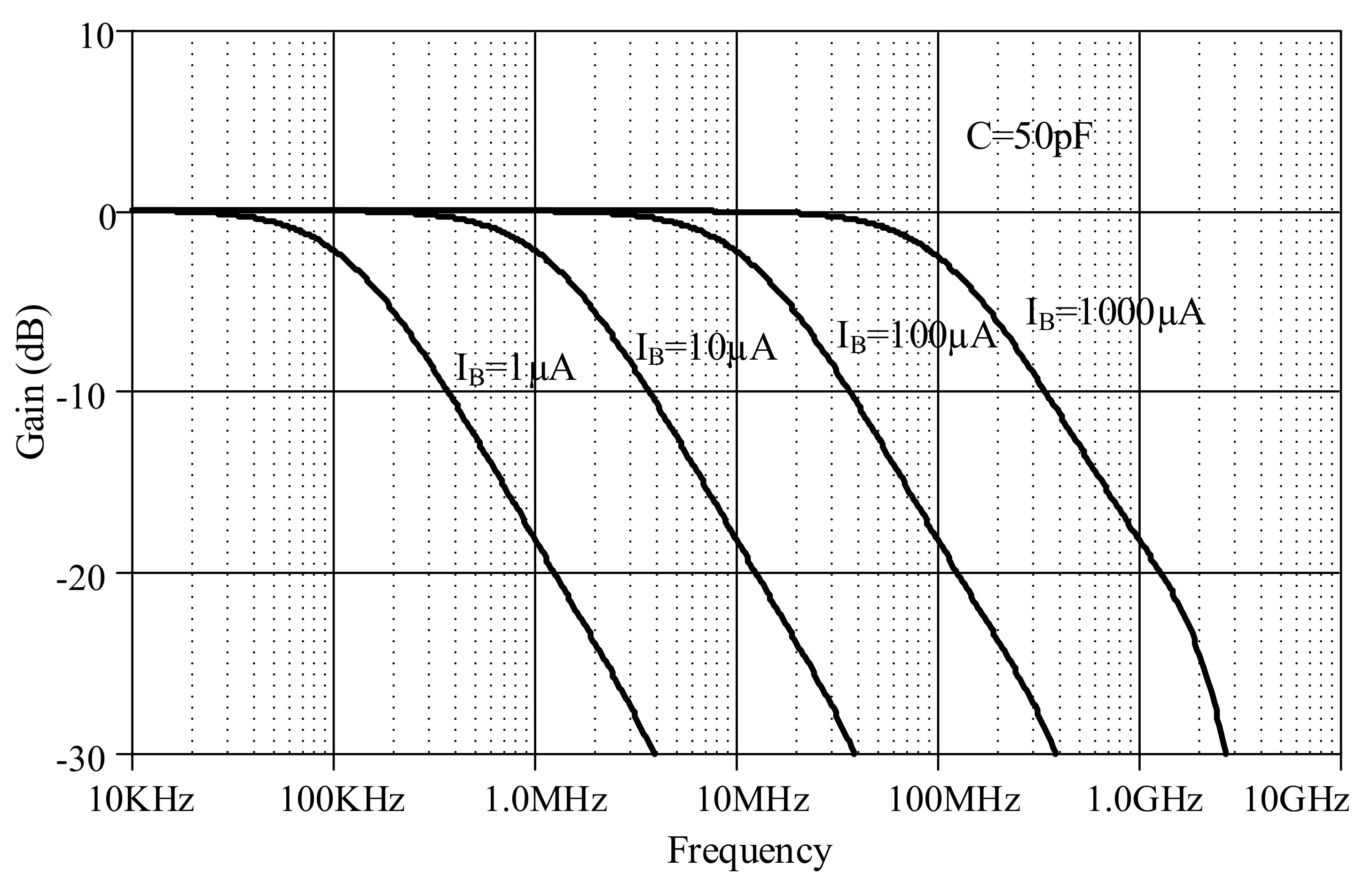 Sensors 19 05581 g019