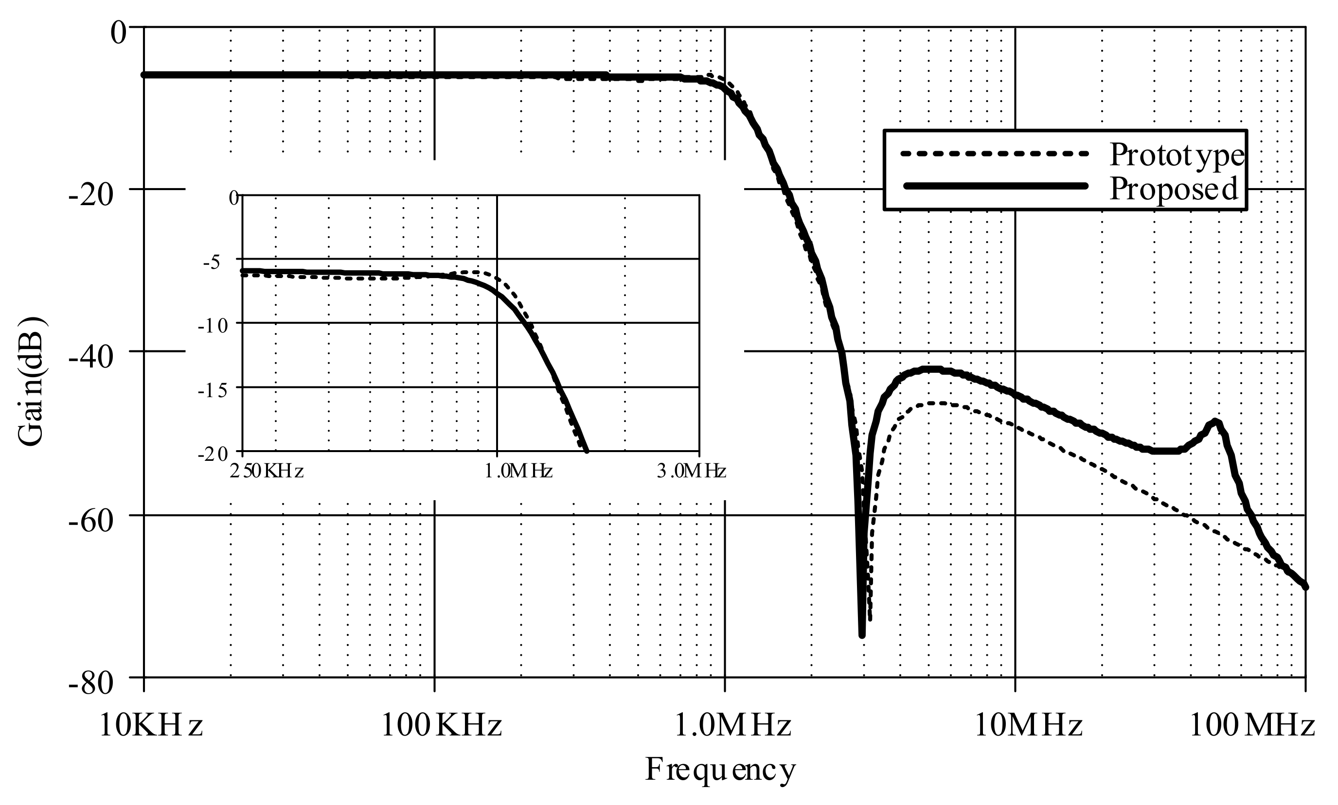 Sensors 19 05581 g020