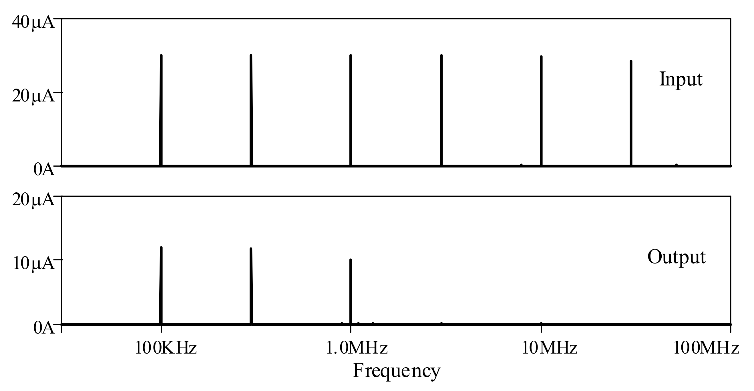 Sensors 19 05581 g022