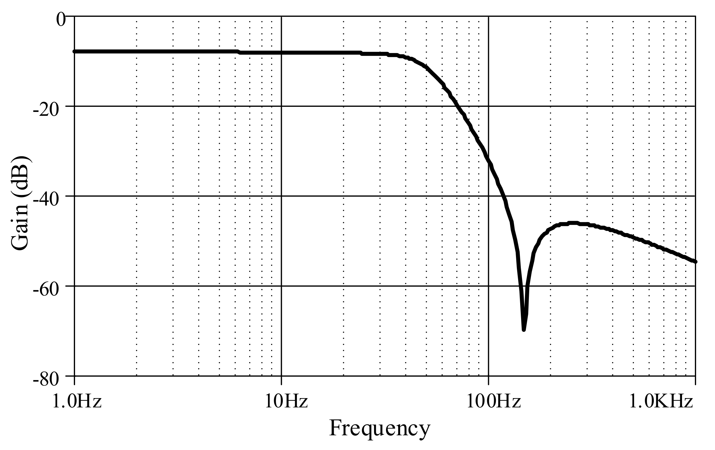 Sensors 19 05581 g023