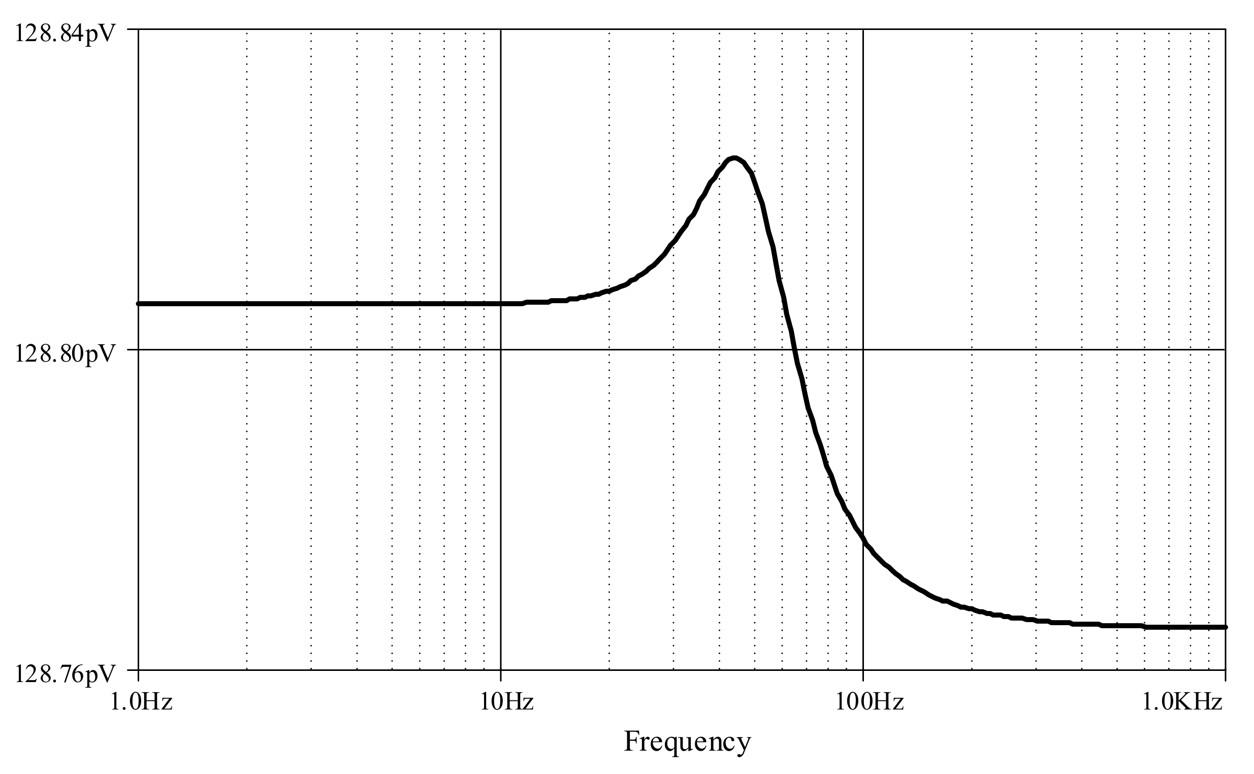 Sensors 19 05581 g024