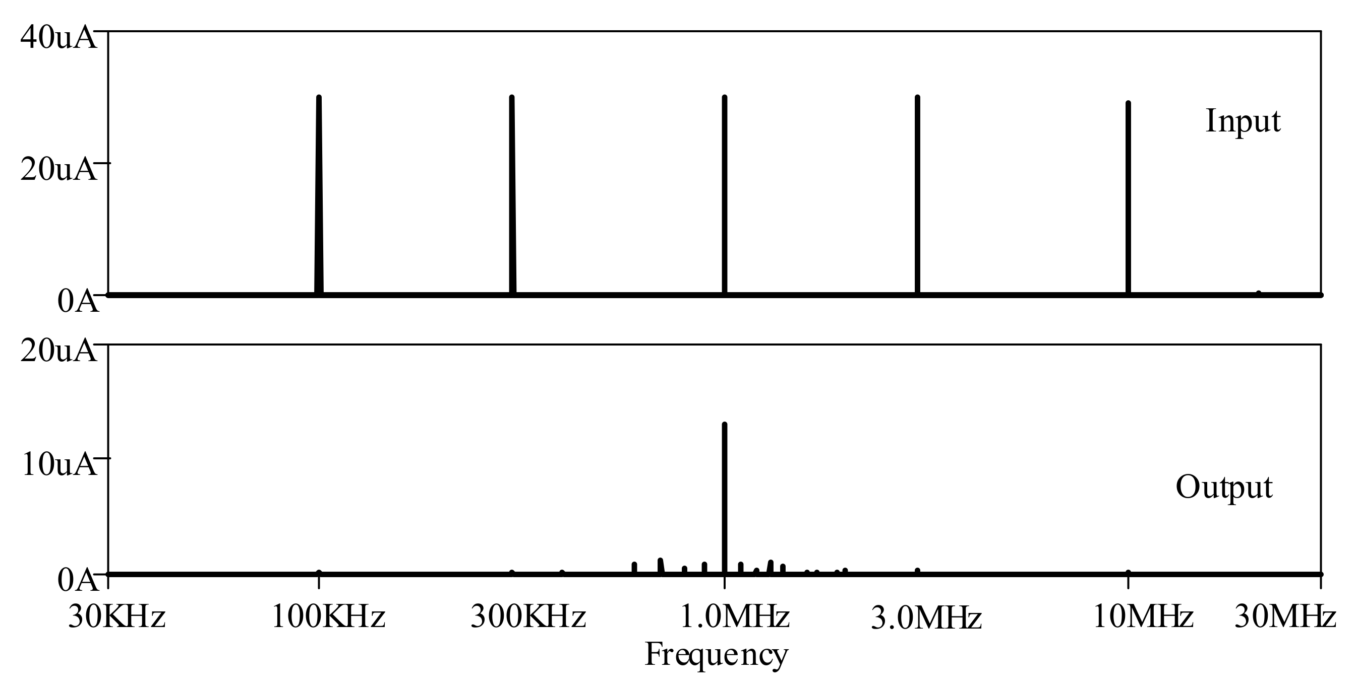 Sensors 19 05581 g028