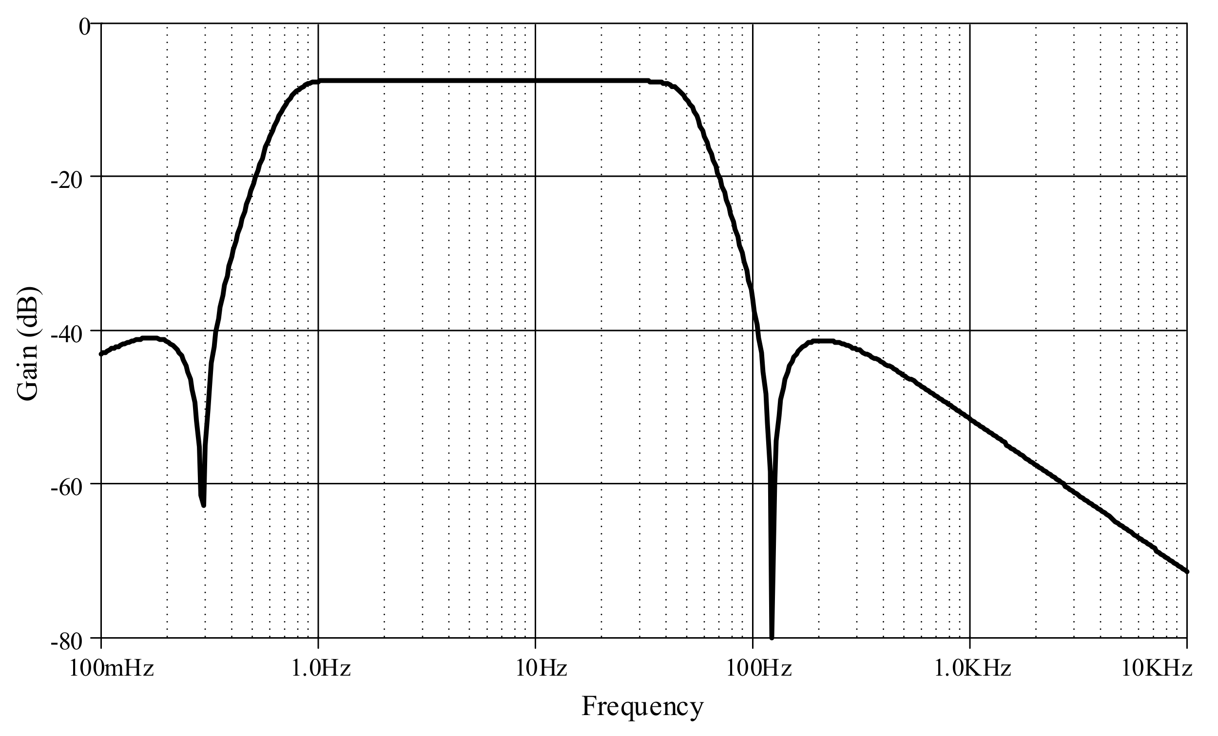 Sensors 19 05581 g029