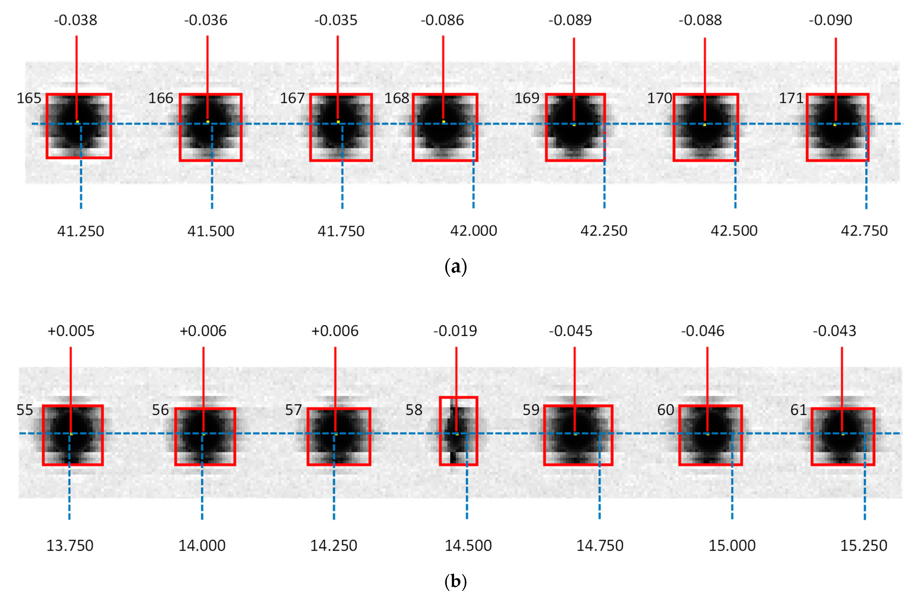 Sensors 20 00001 g005