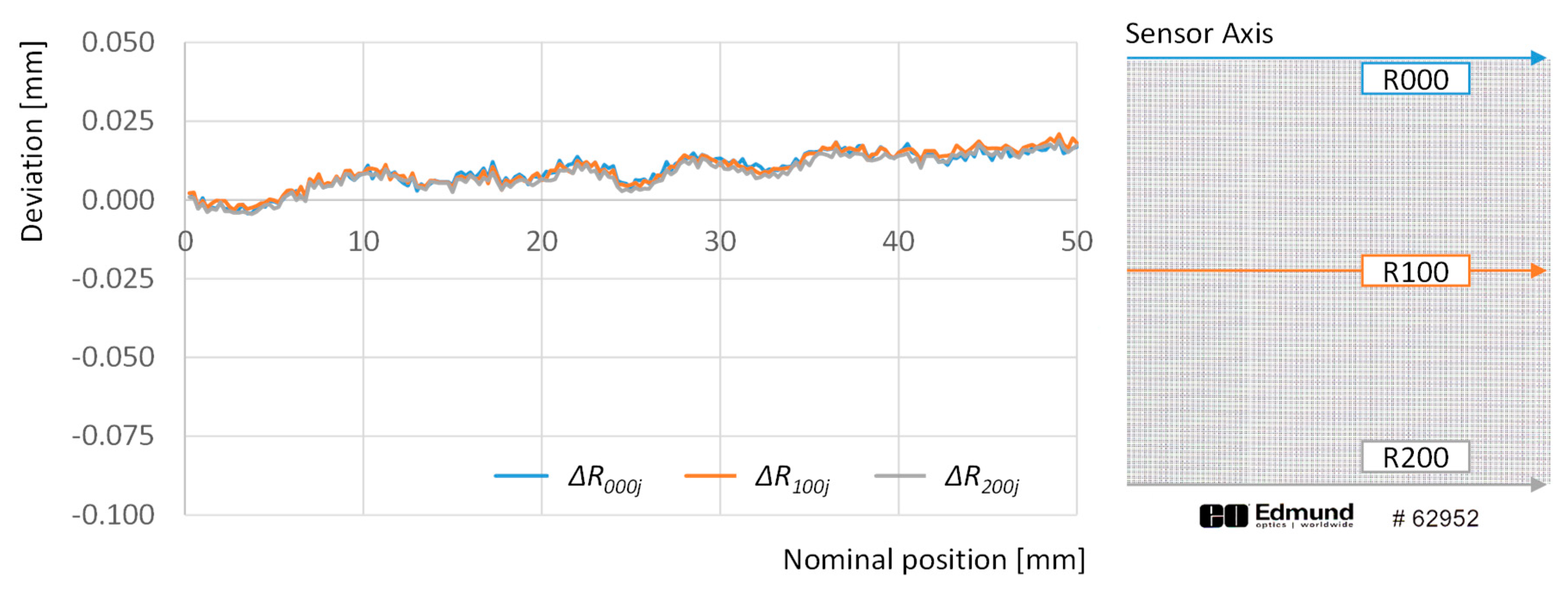 Sensors 20 00001 g006