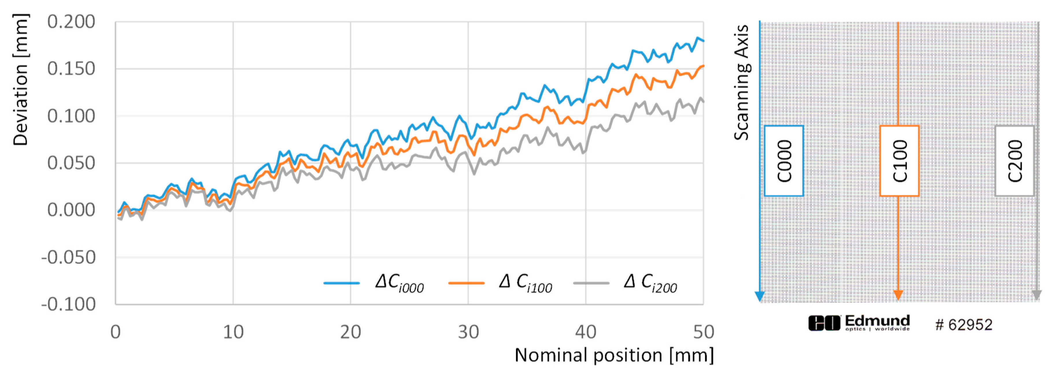 Sensors 20 00001 g007