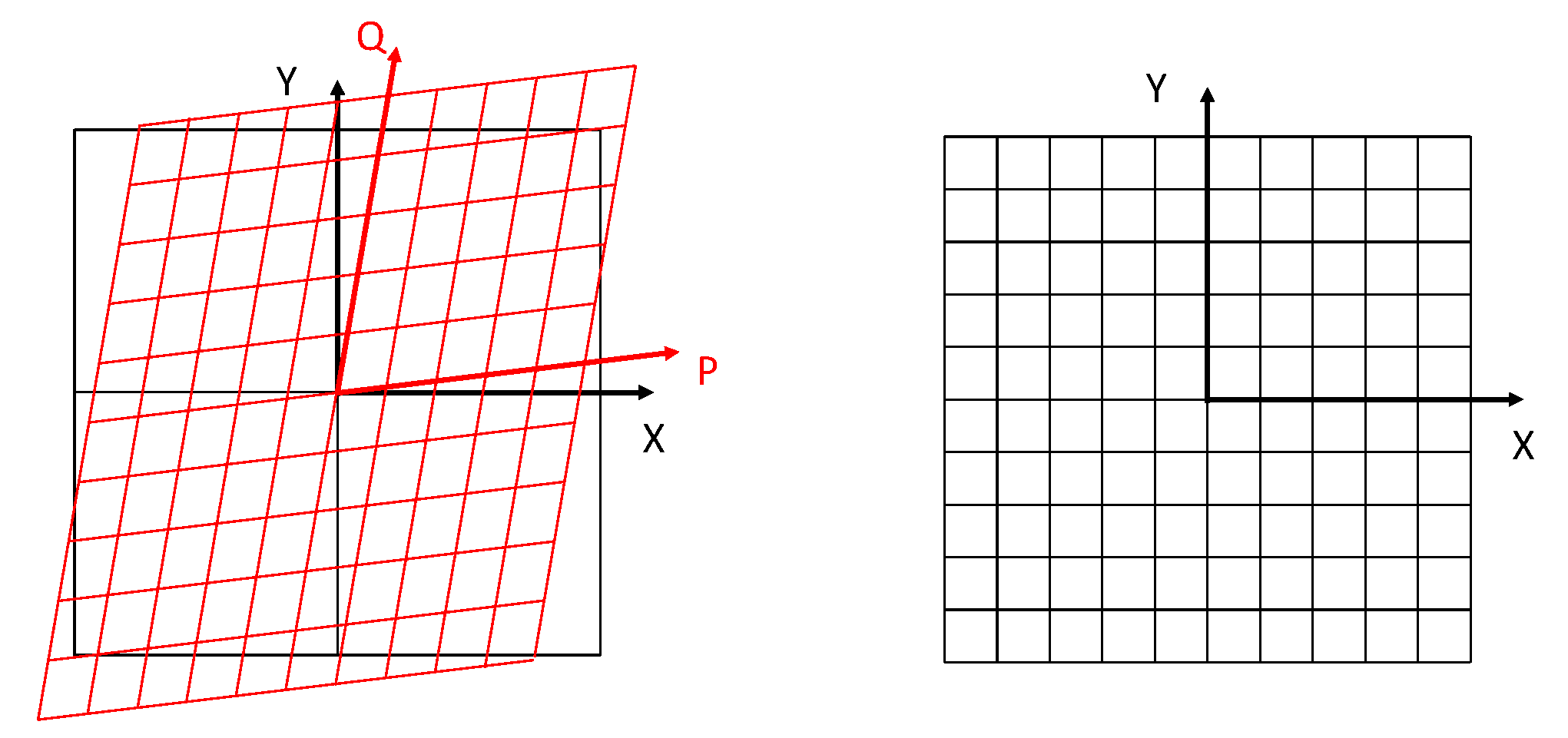 Sensors 20 00001 g009