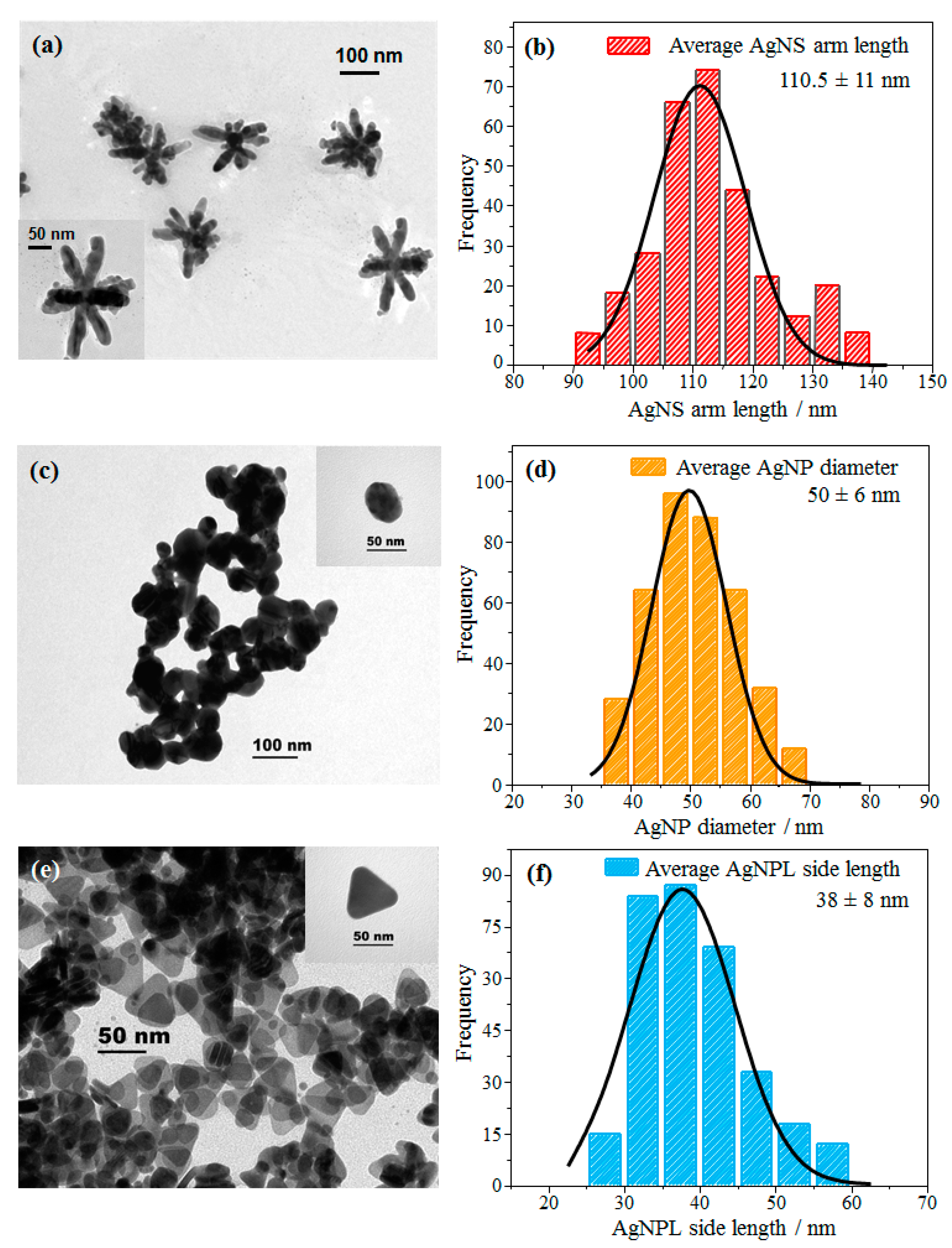 Sensors 20 00015 g001