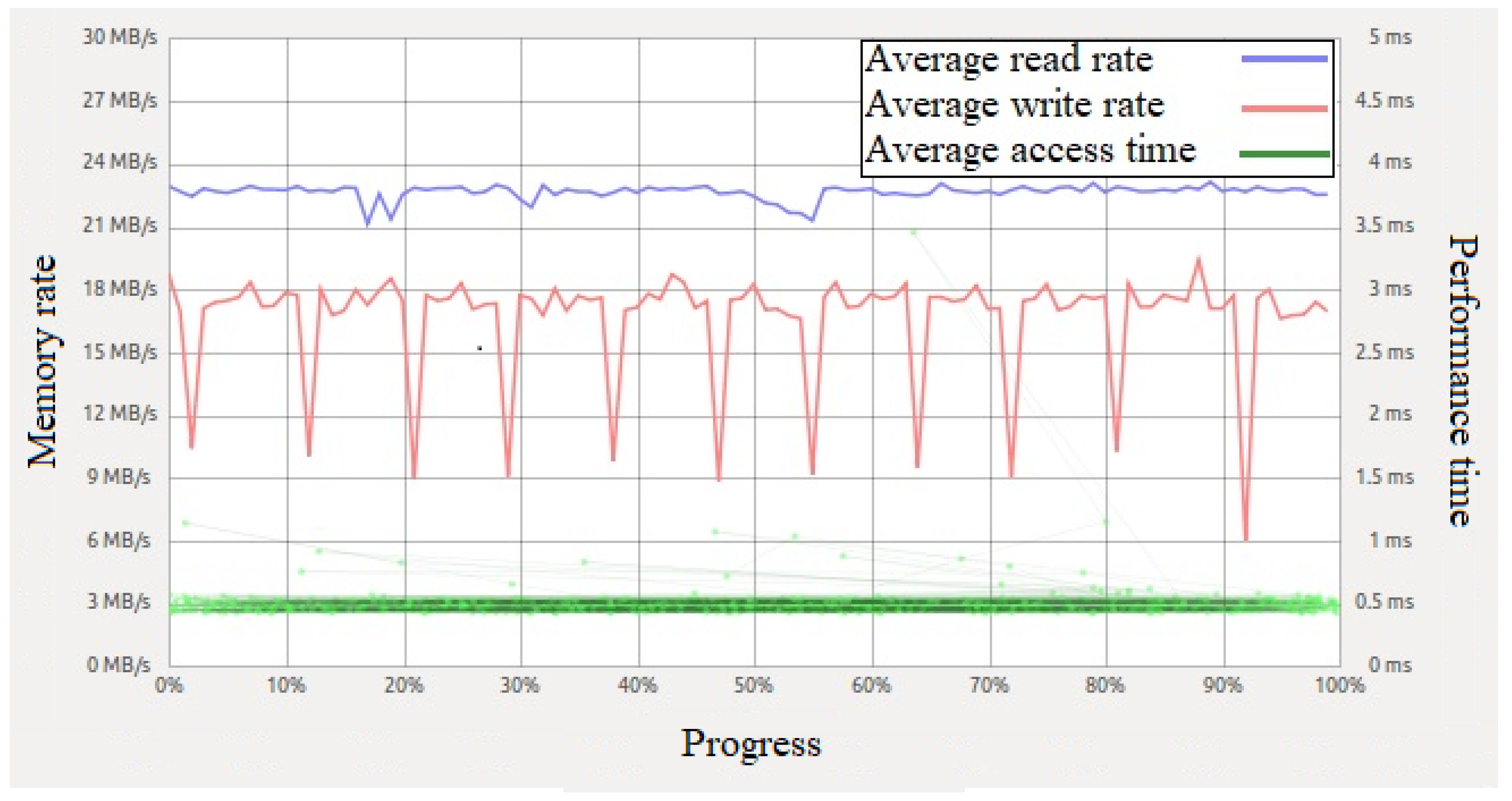 Sensors 20 00018 g009 Sensors 20 00018 g009