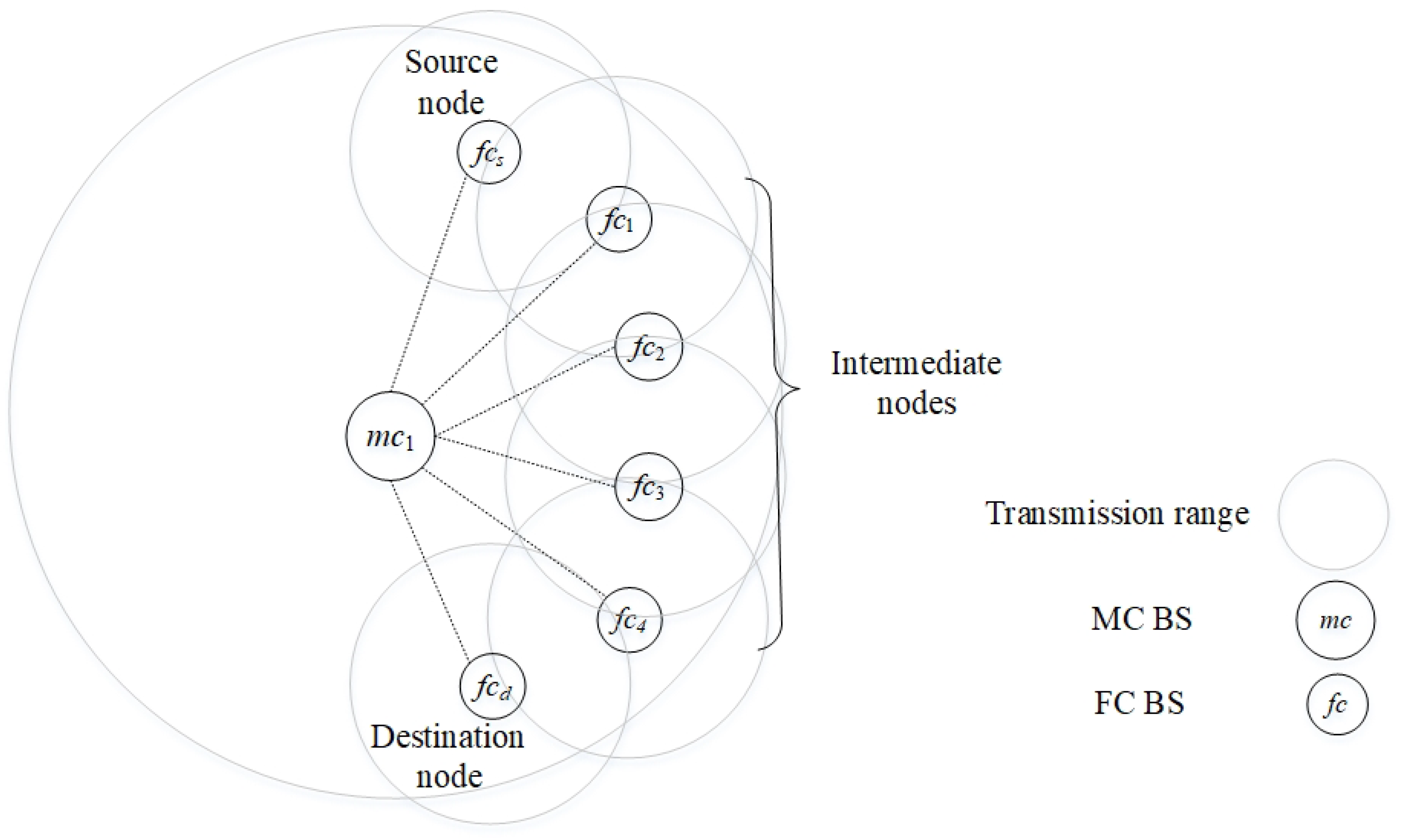 Sensors 20 00018 g012 Sensors 20 00018 g012