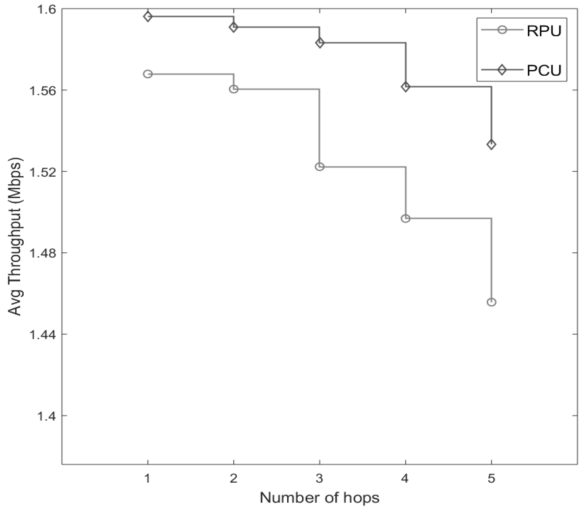 Sensors 20 00018 g014 Sensors 20 00018 g014