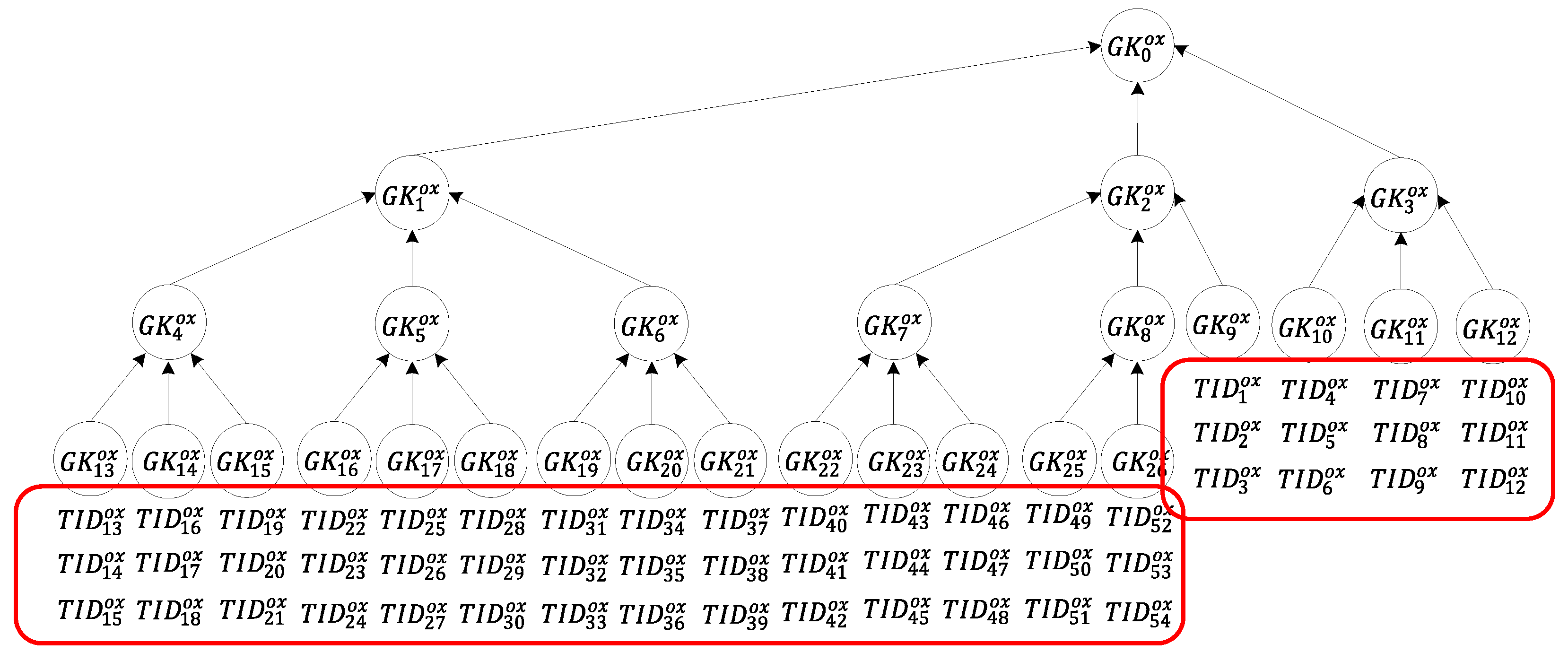 Sensors 20 00022 g006