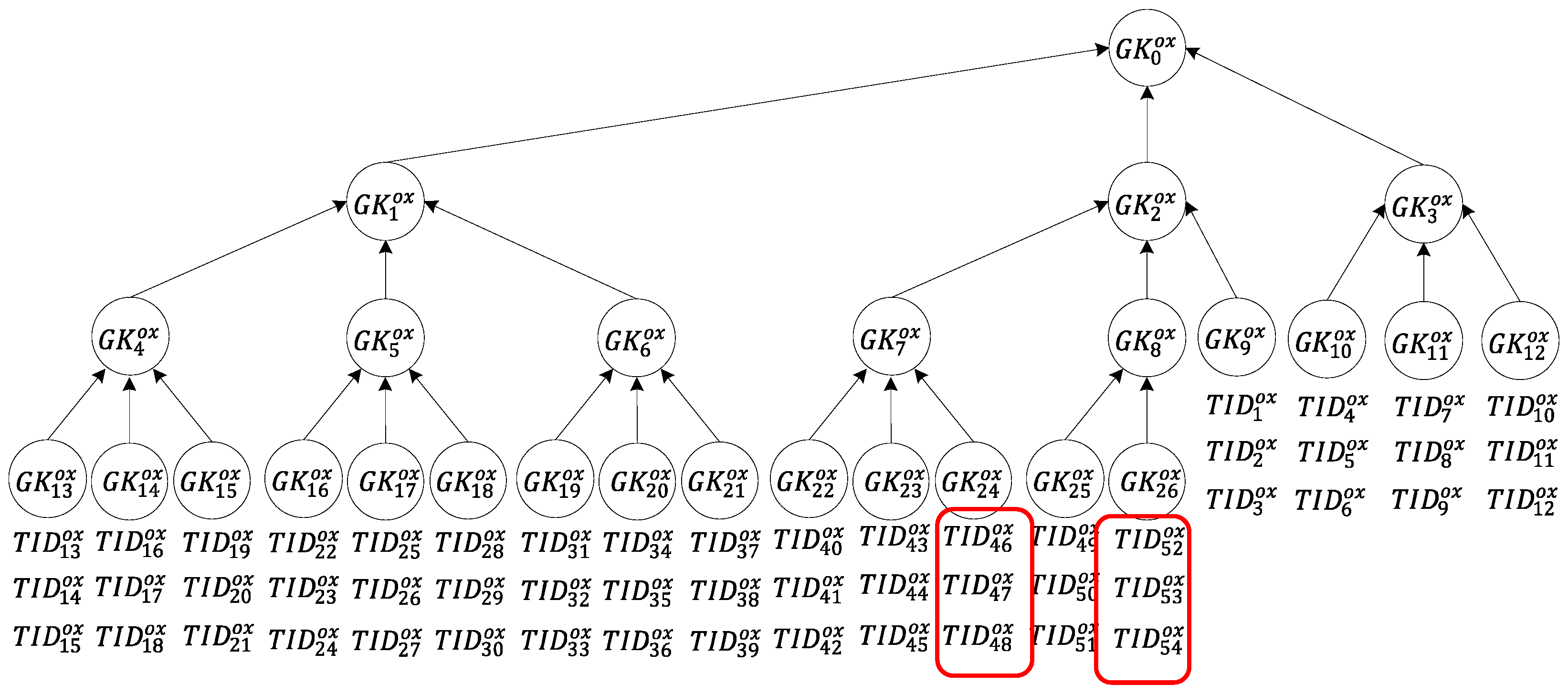 Sensors 20 00022 g007