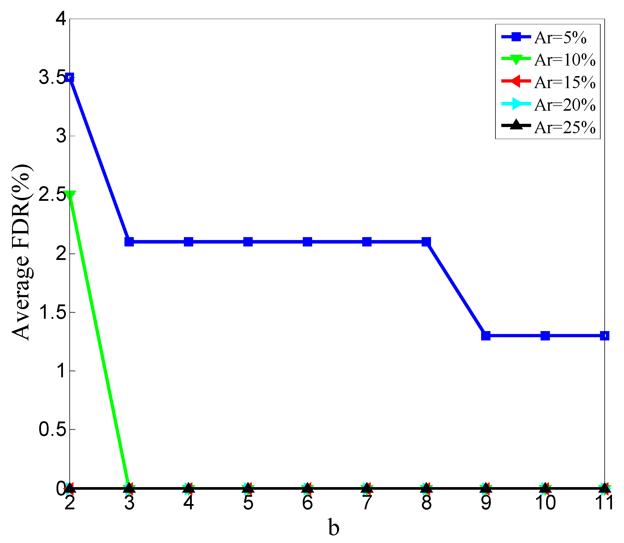 Sensors 20 00023 g007 Sensors 20 00023 g007