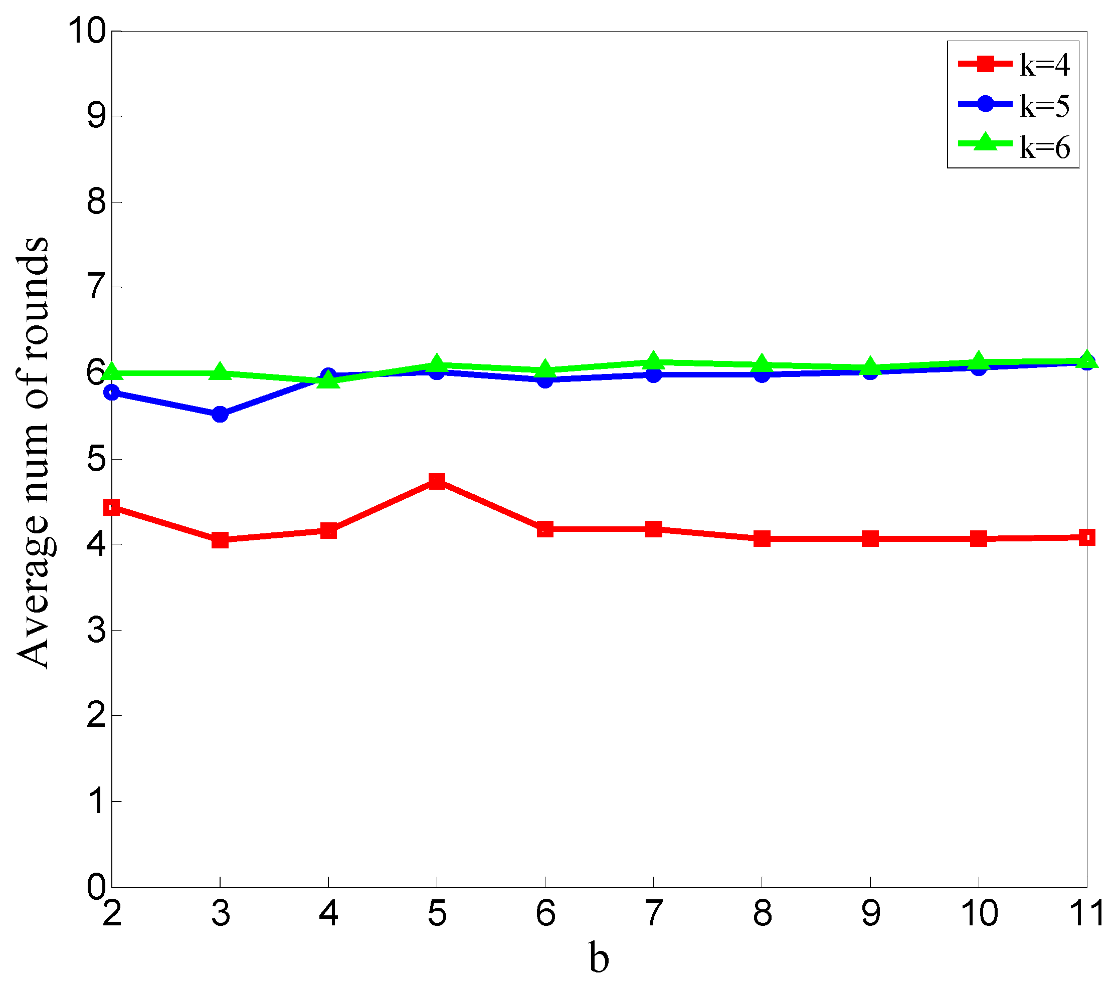 Sensors 20 00023 g011 Sensors 20 00023 g011