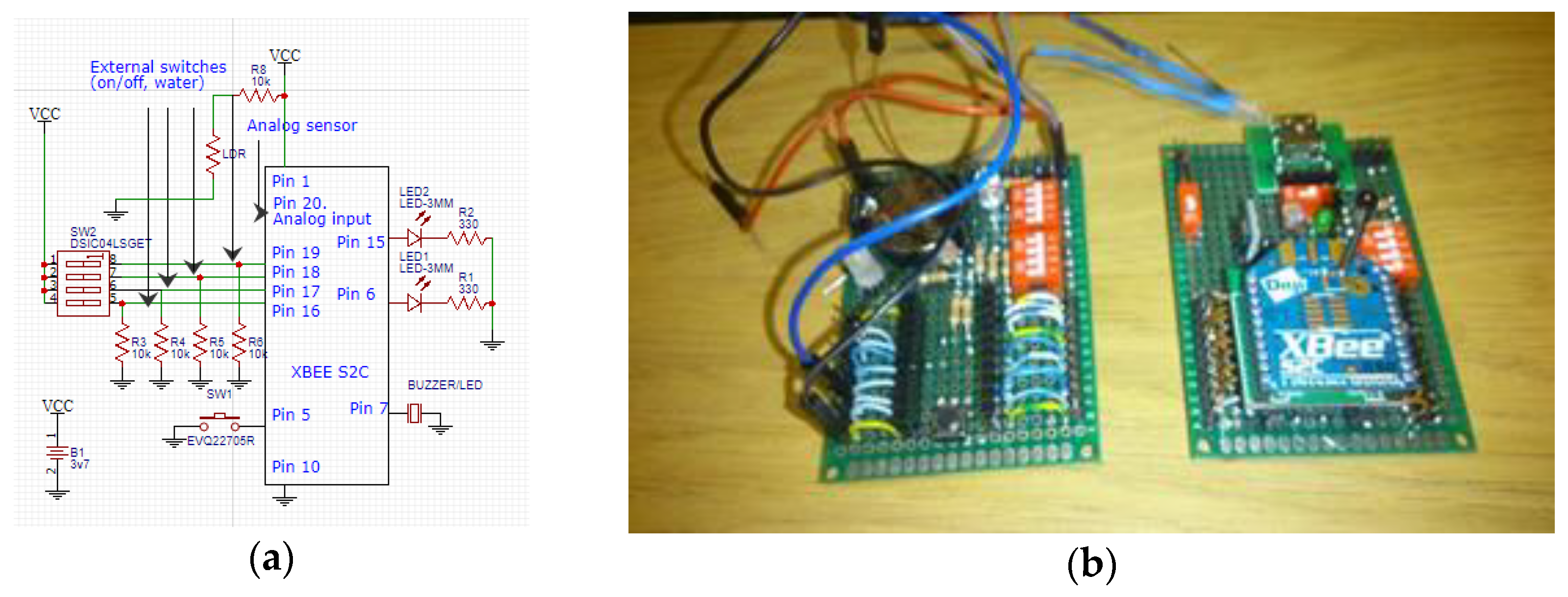 Sensors 20 00030 g007