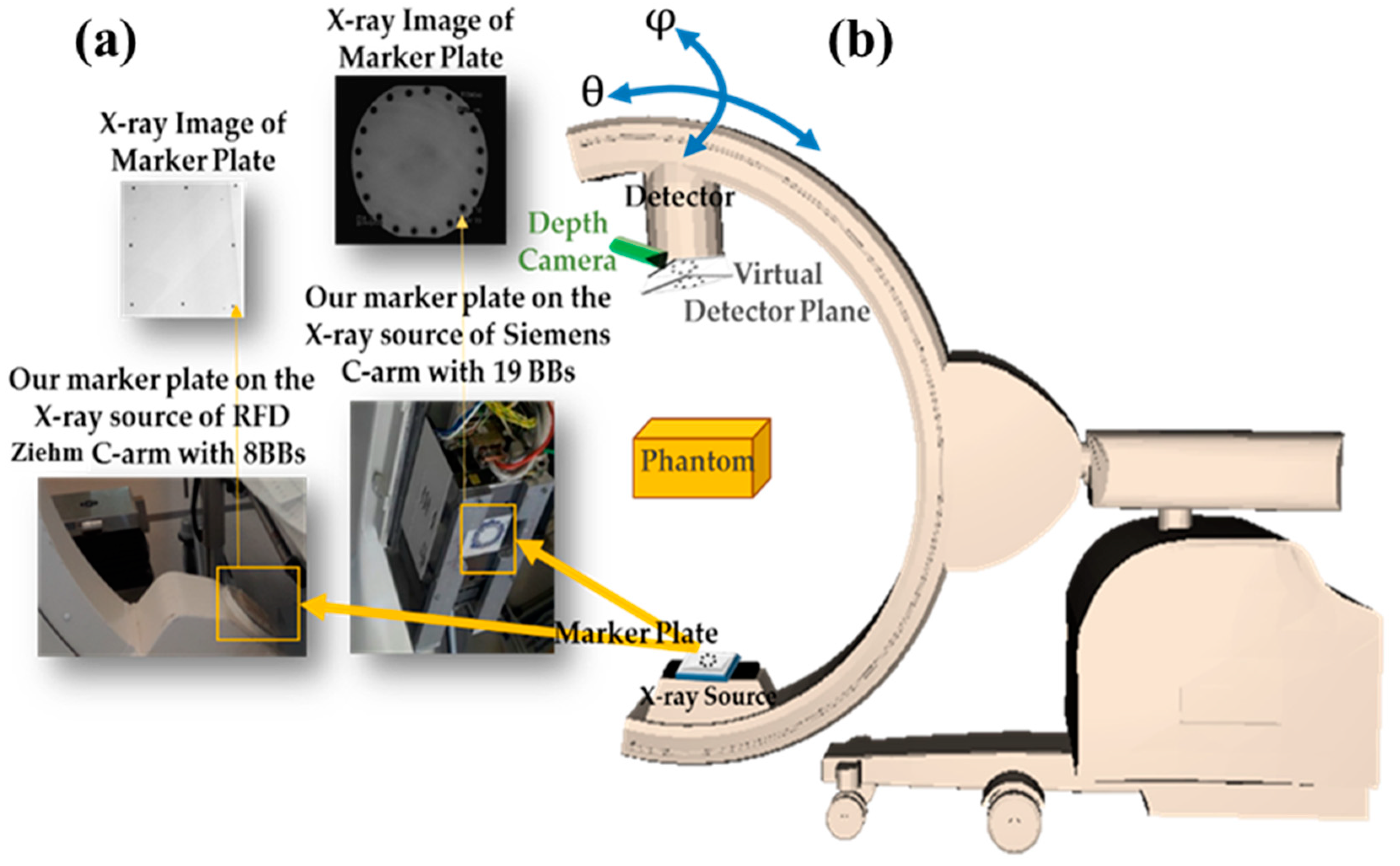 Sensors 20 00036 g001 Sensors 20 00036 g001