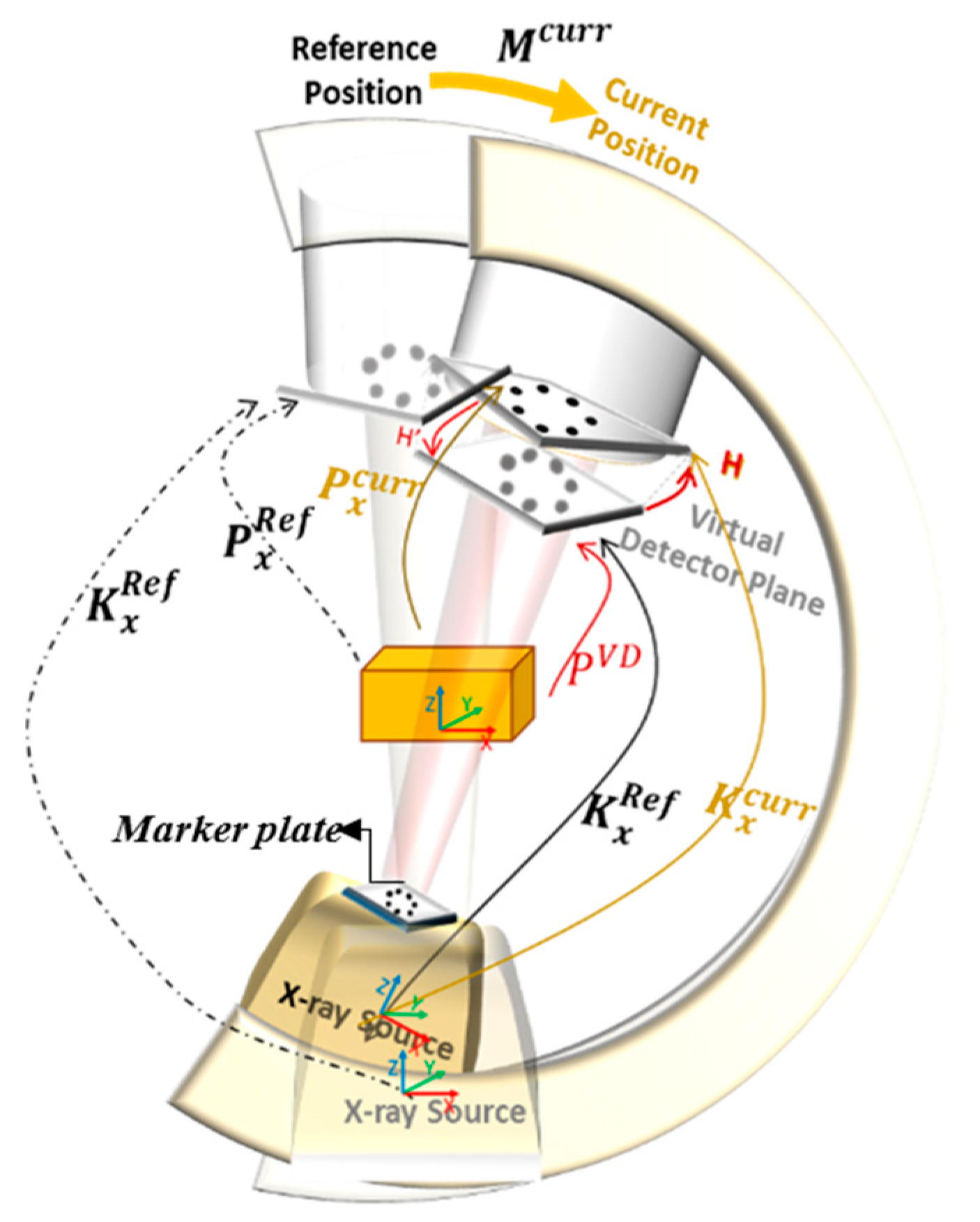 Sensors 20 00036 g004 Sensors 20 00036 g004