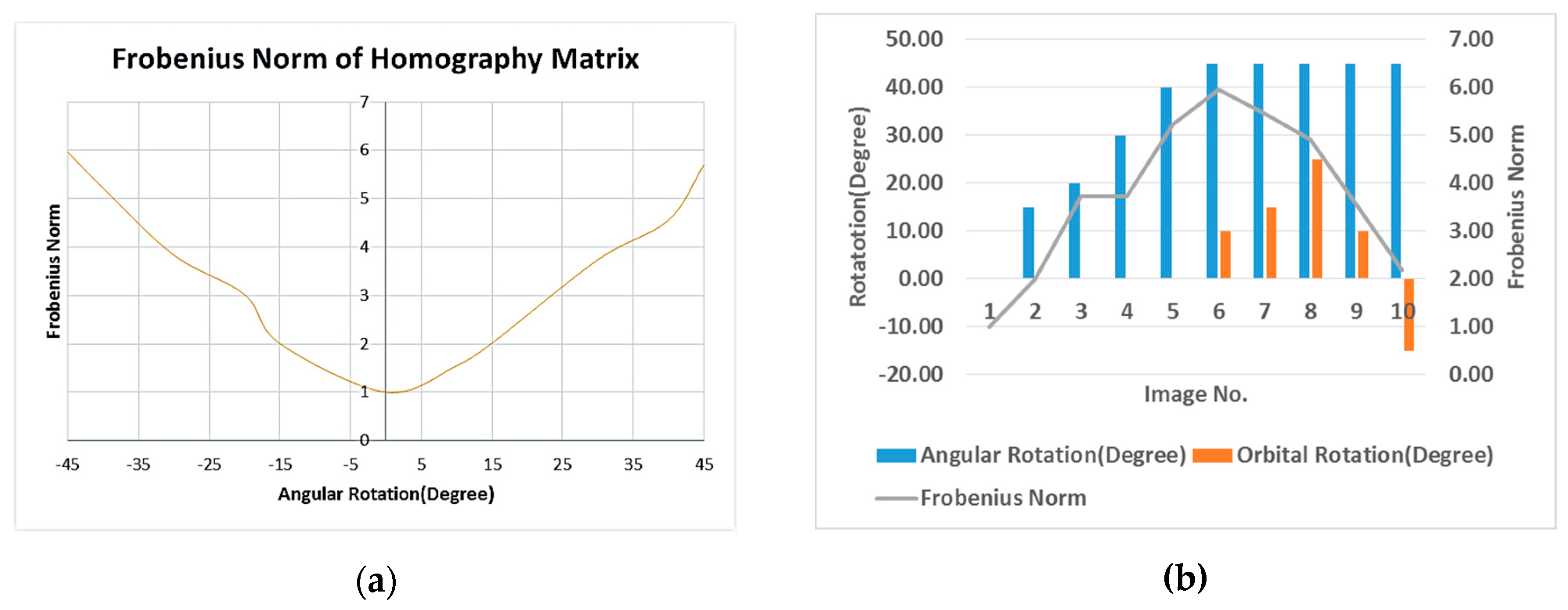 Sensors 20 00036 g009 Sensors 20 00036 g009
