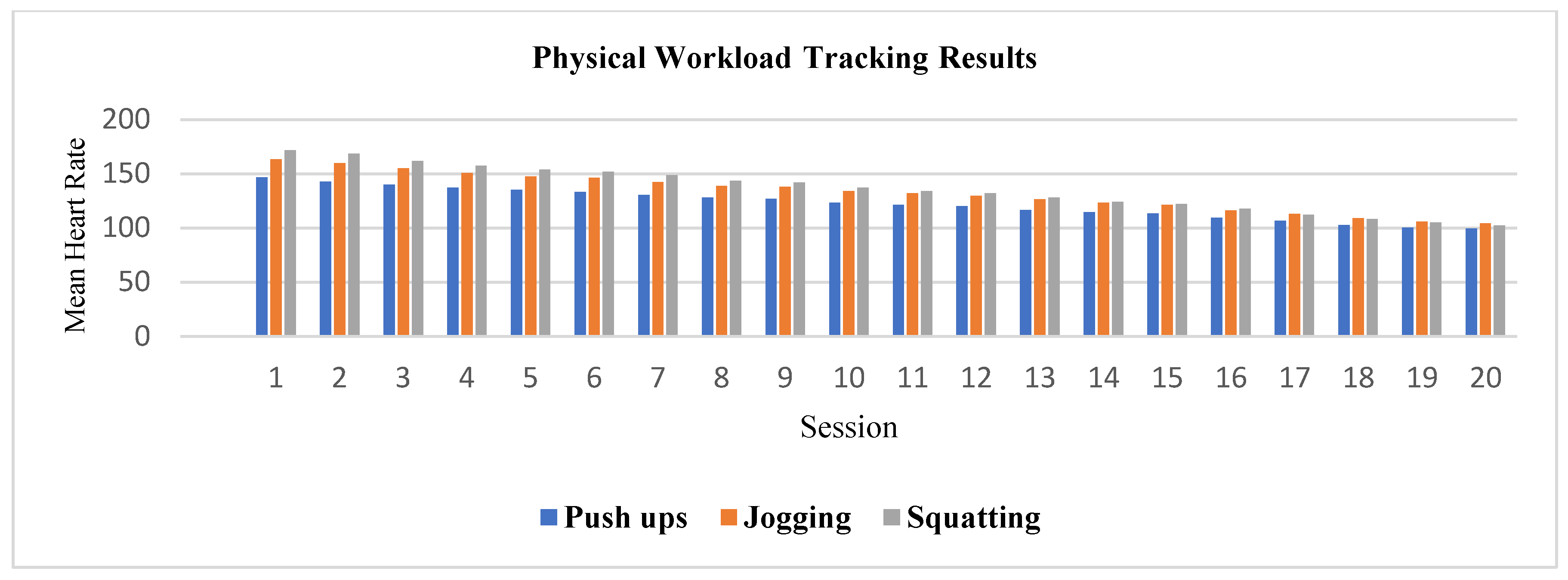Sensors 20 00039 g009