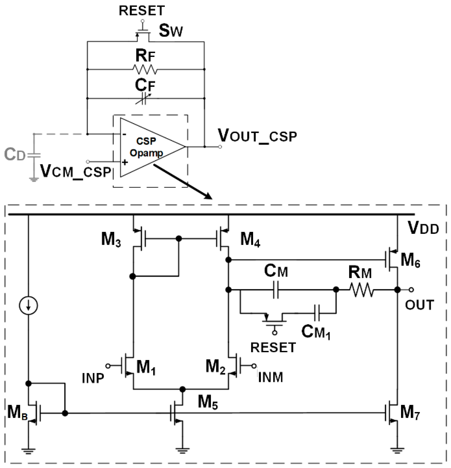 Sensors 20 00042 g003