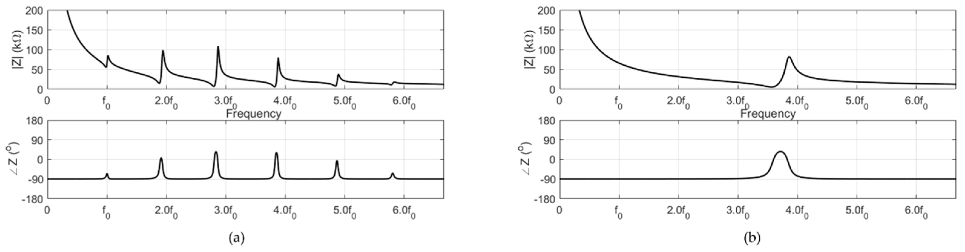 Sensors 20 00047 g005