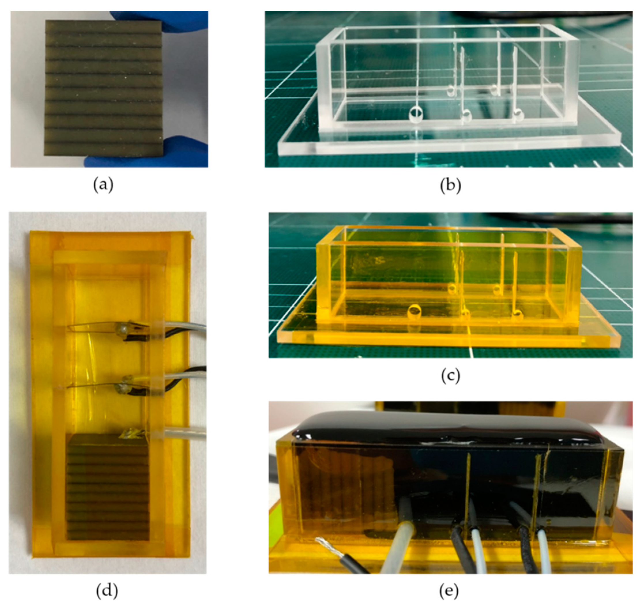 Sensors 20 00047 g012