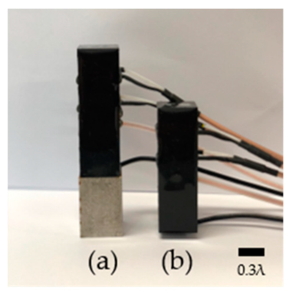 Sensors 20 00047 g015