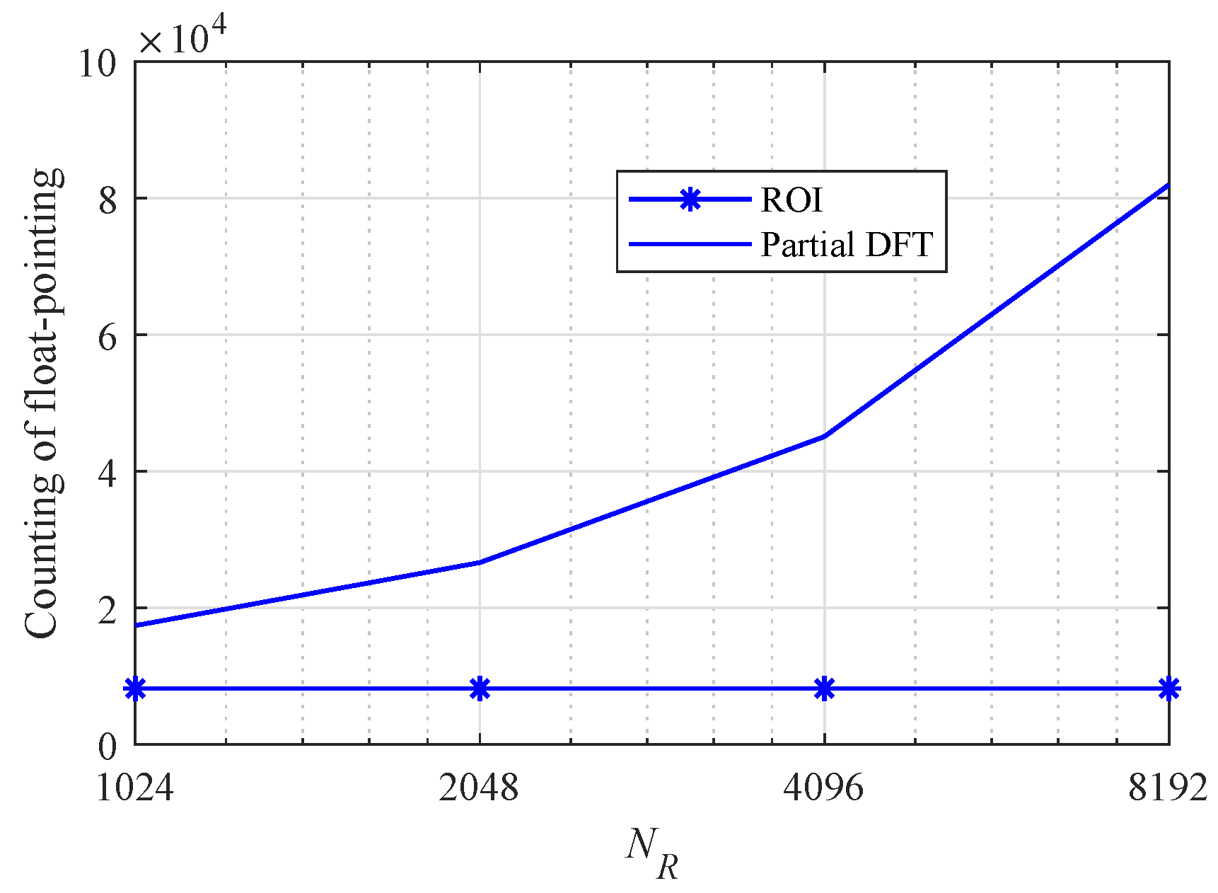 Sensors 20 00051 g016