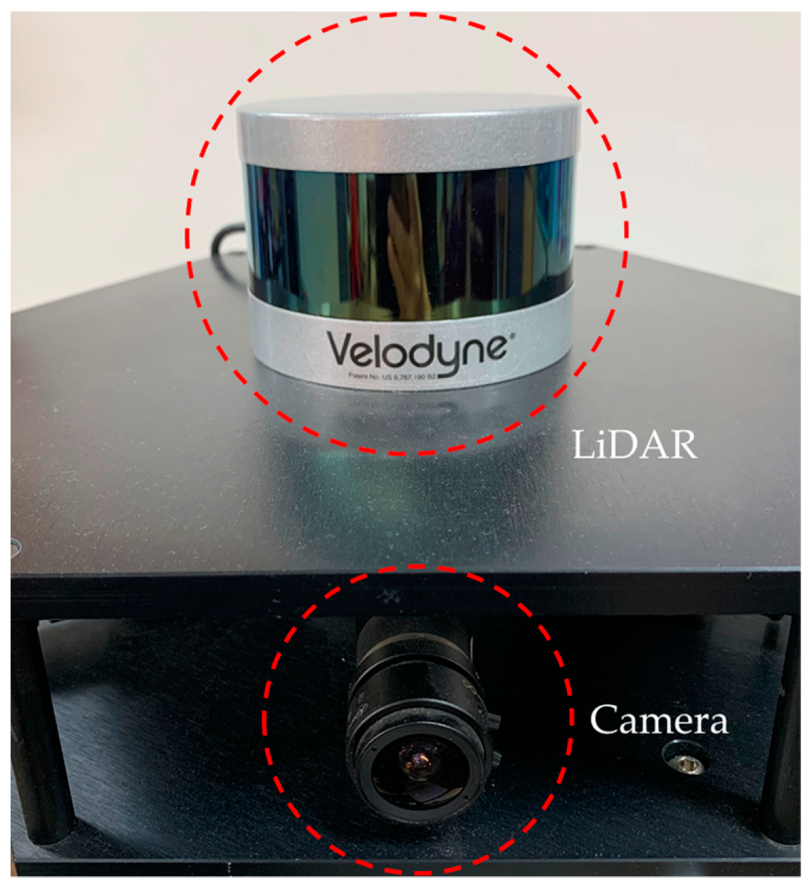 lidar and camera