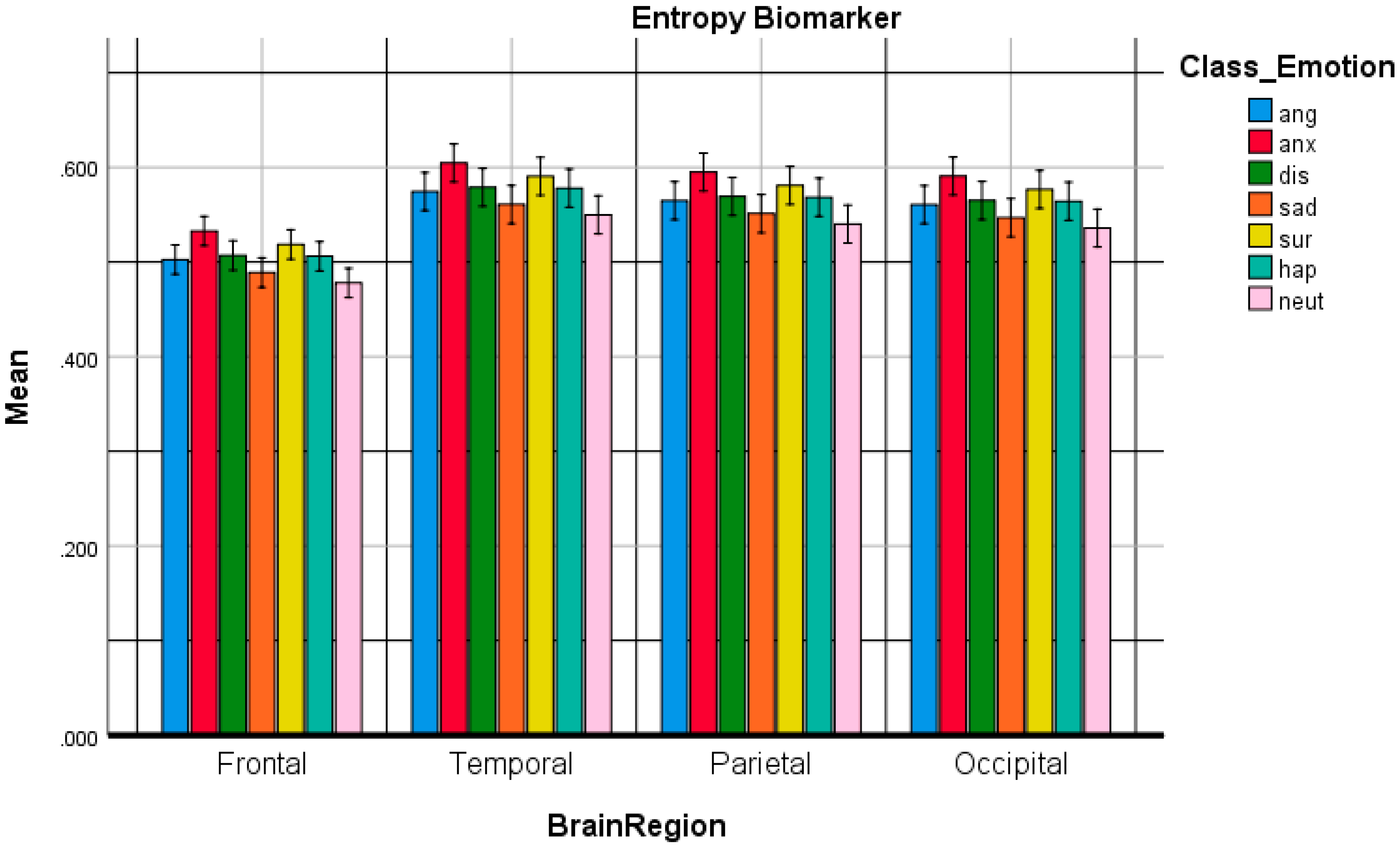 Sensors 20 00059 g004