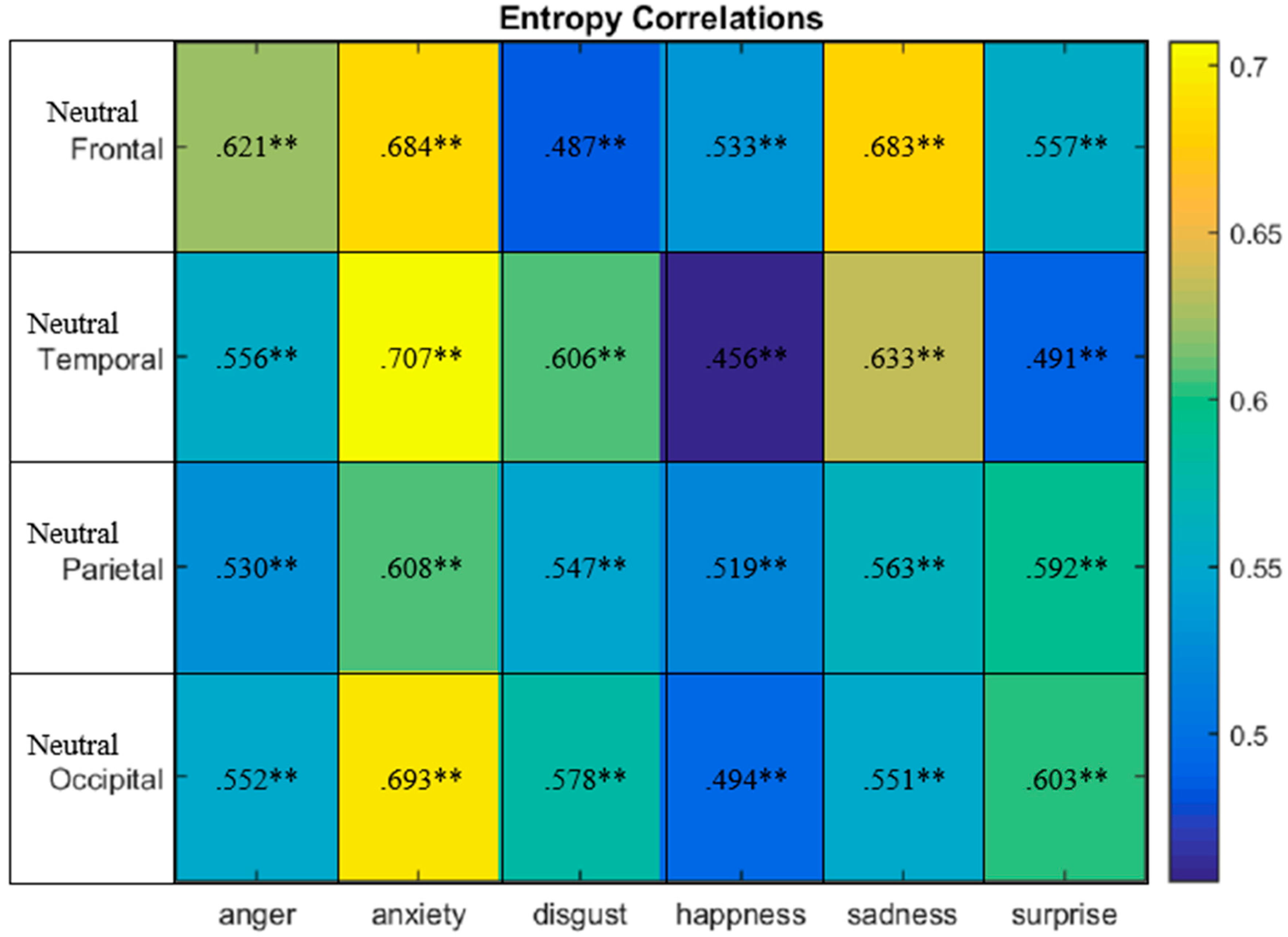 Sensors 20 00059 g007