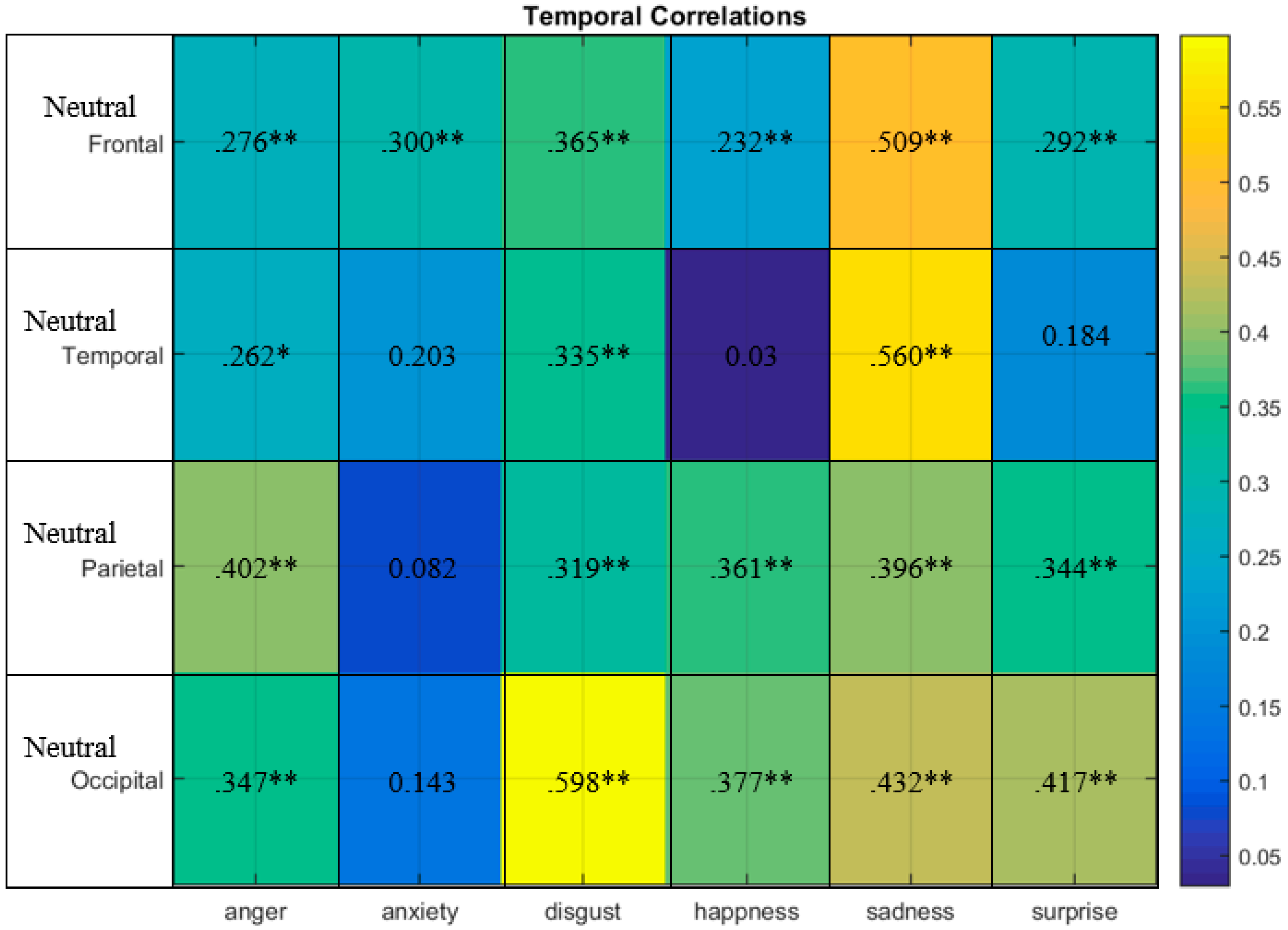Sensors 20 00059 g008