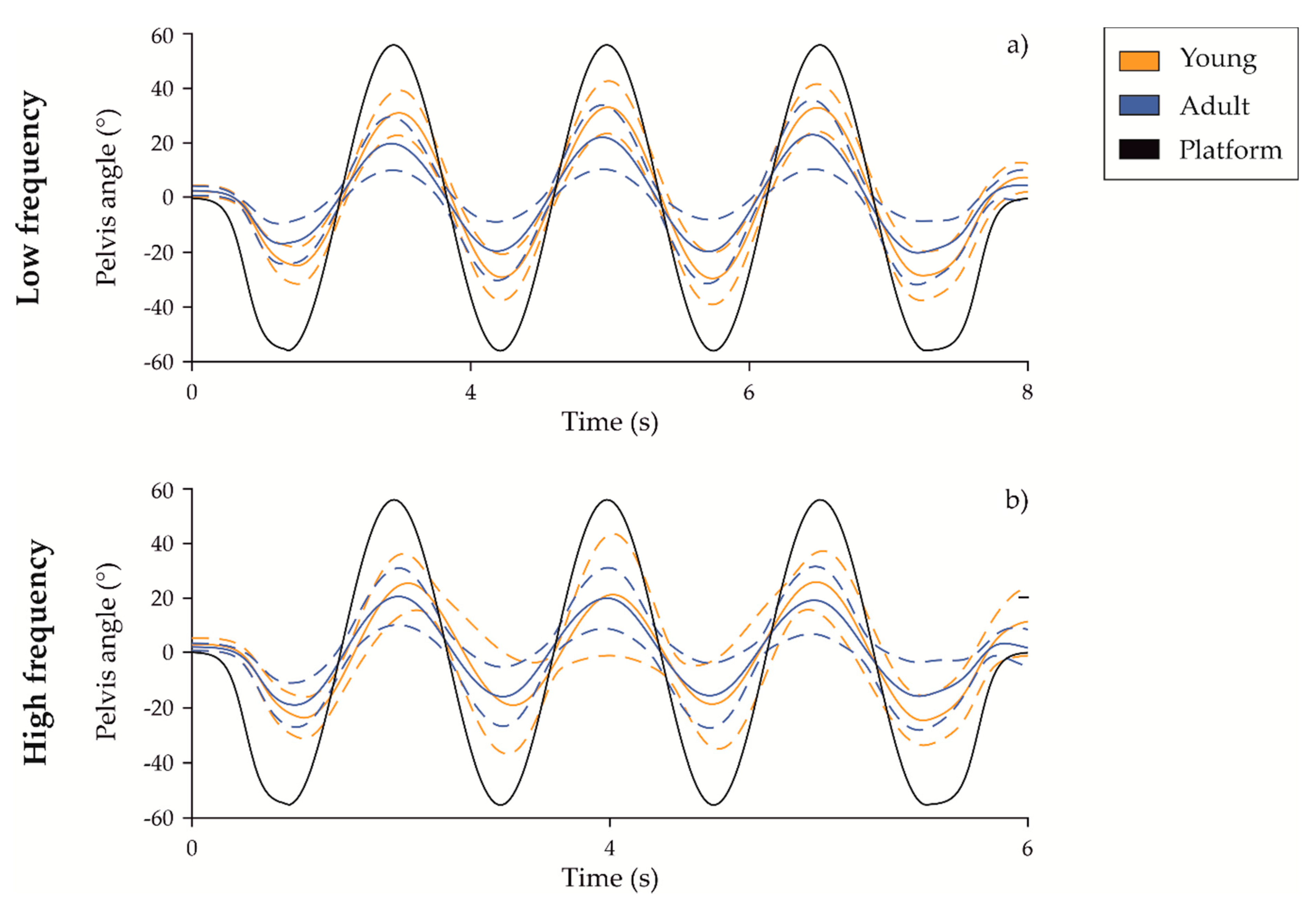 Sensors 20 00063 g001