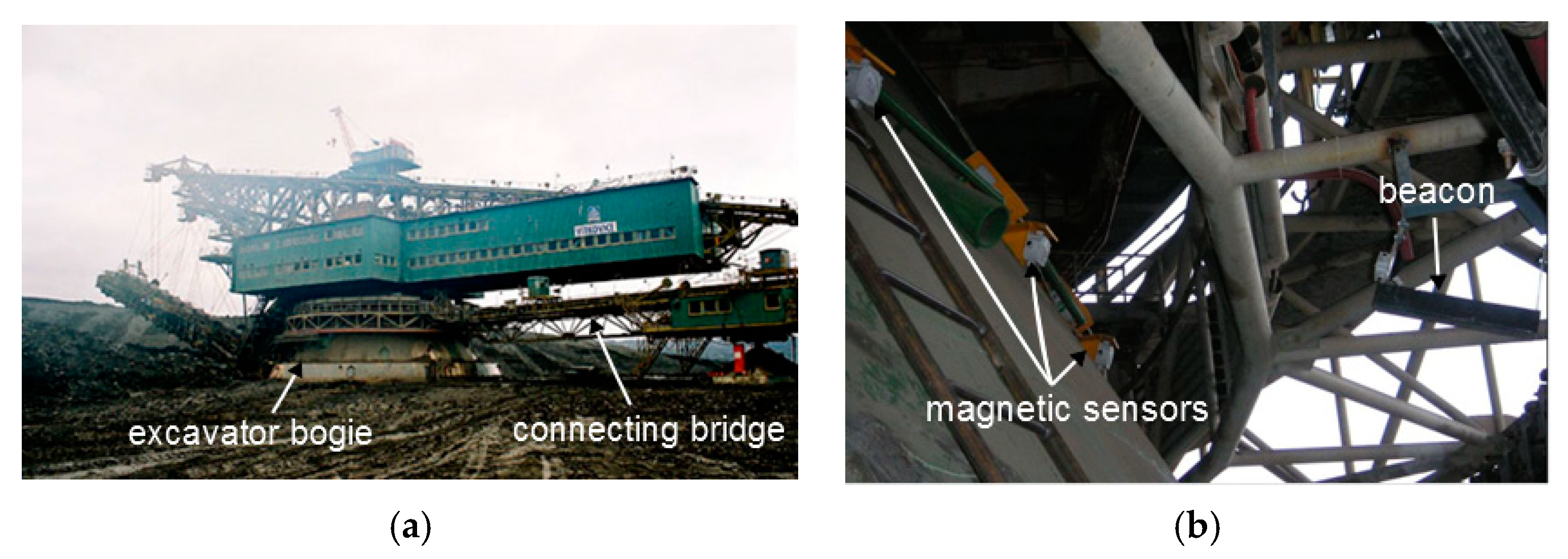 Sensors 20 00065 g009