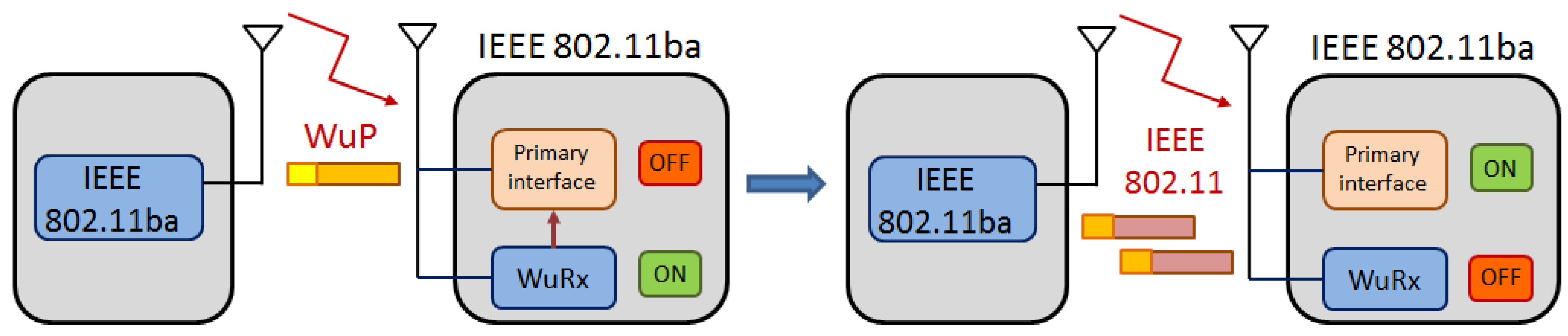 14 узловая схема ieee