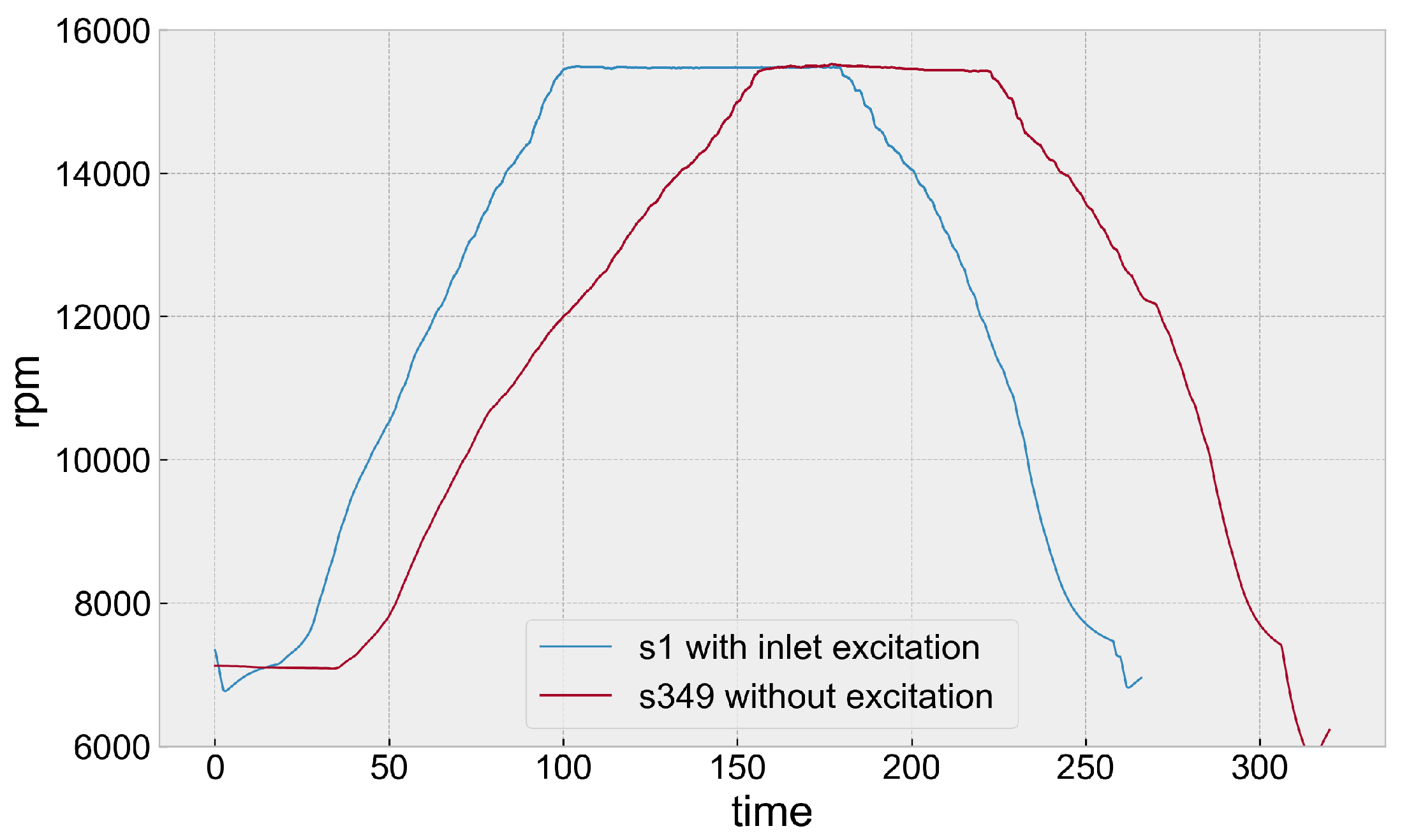Sensors 20 00068 g003