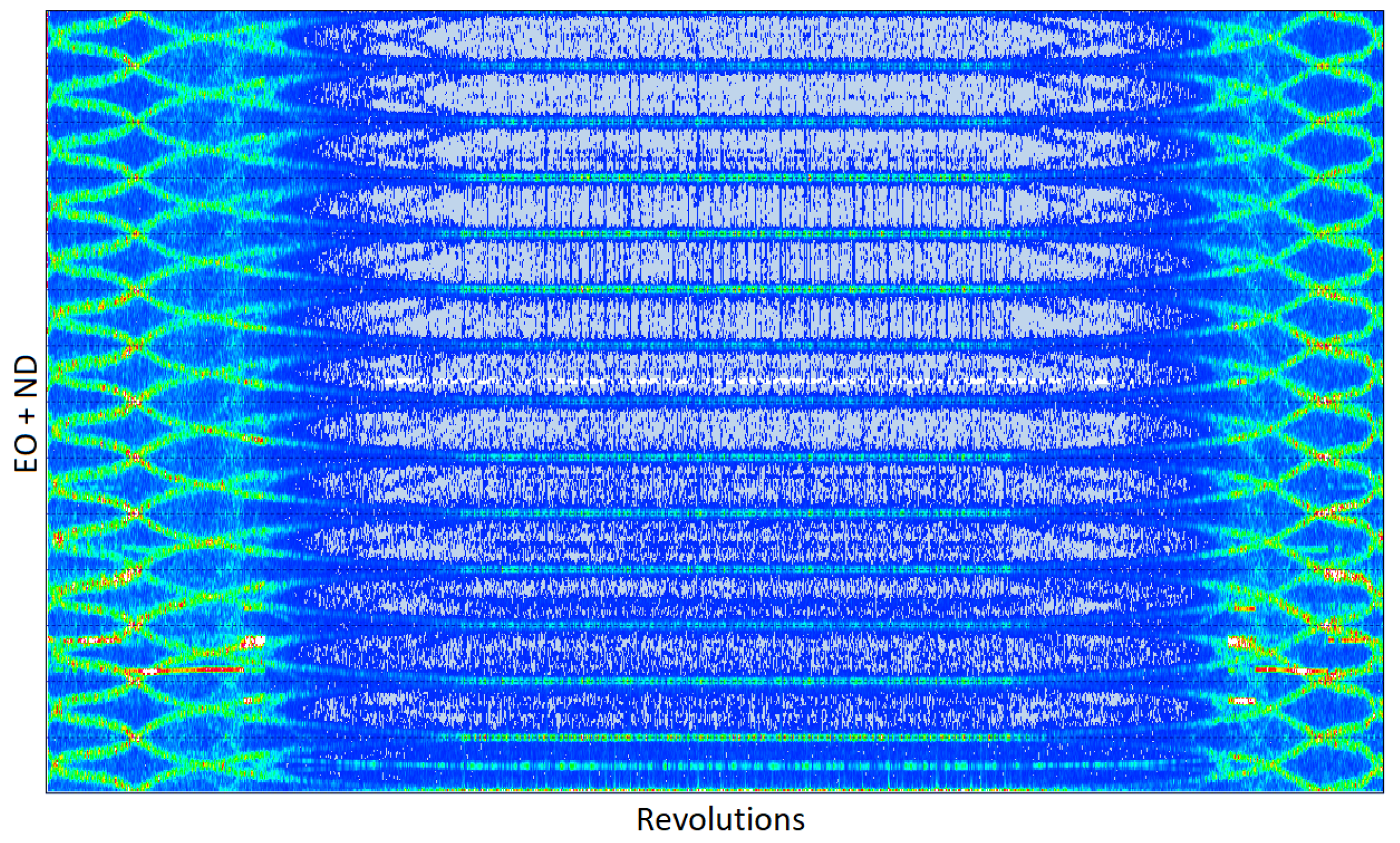 Sensors 20 00068 g016