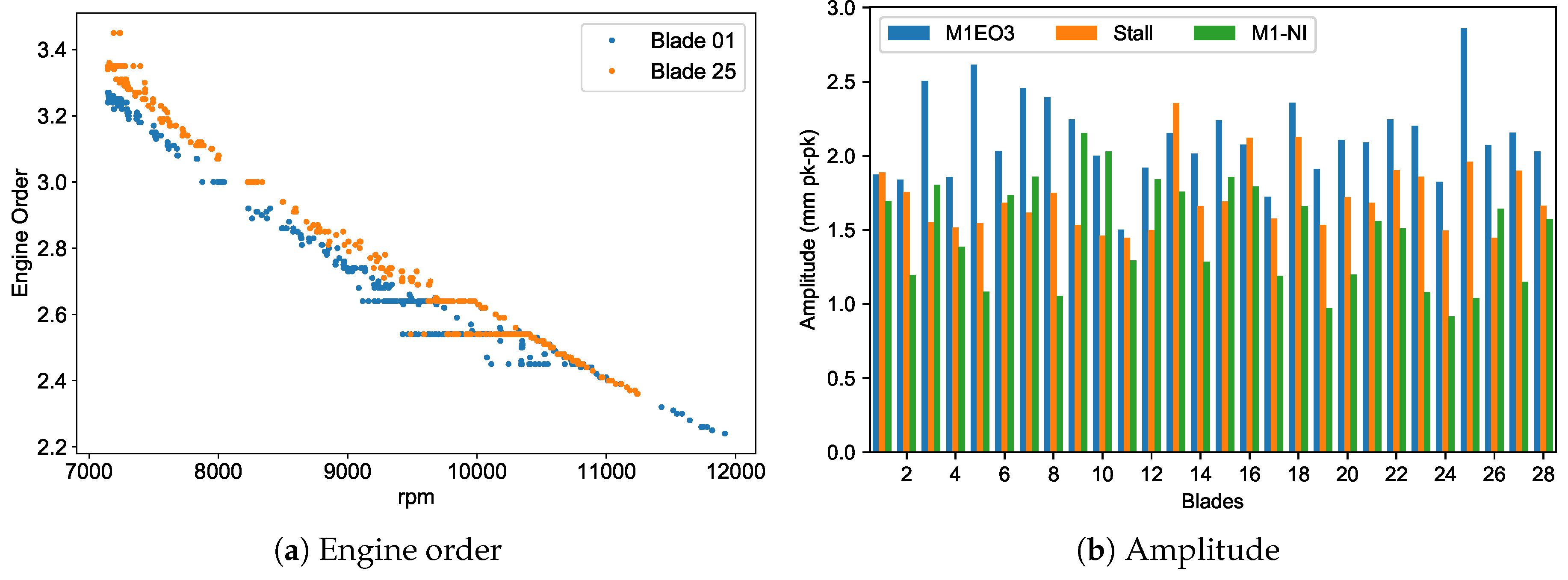 Sensors 20 00068 g019