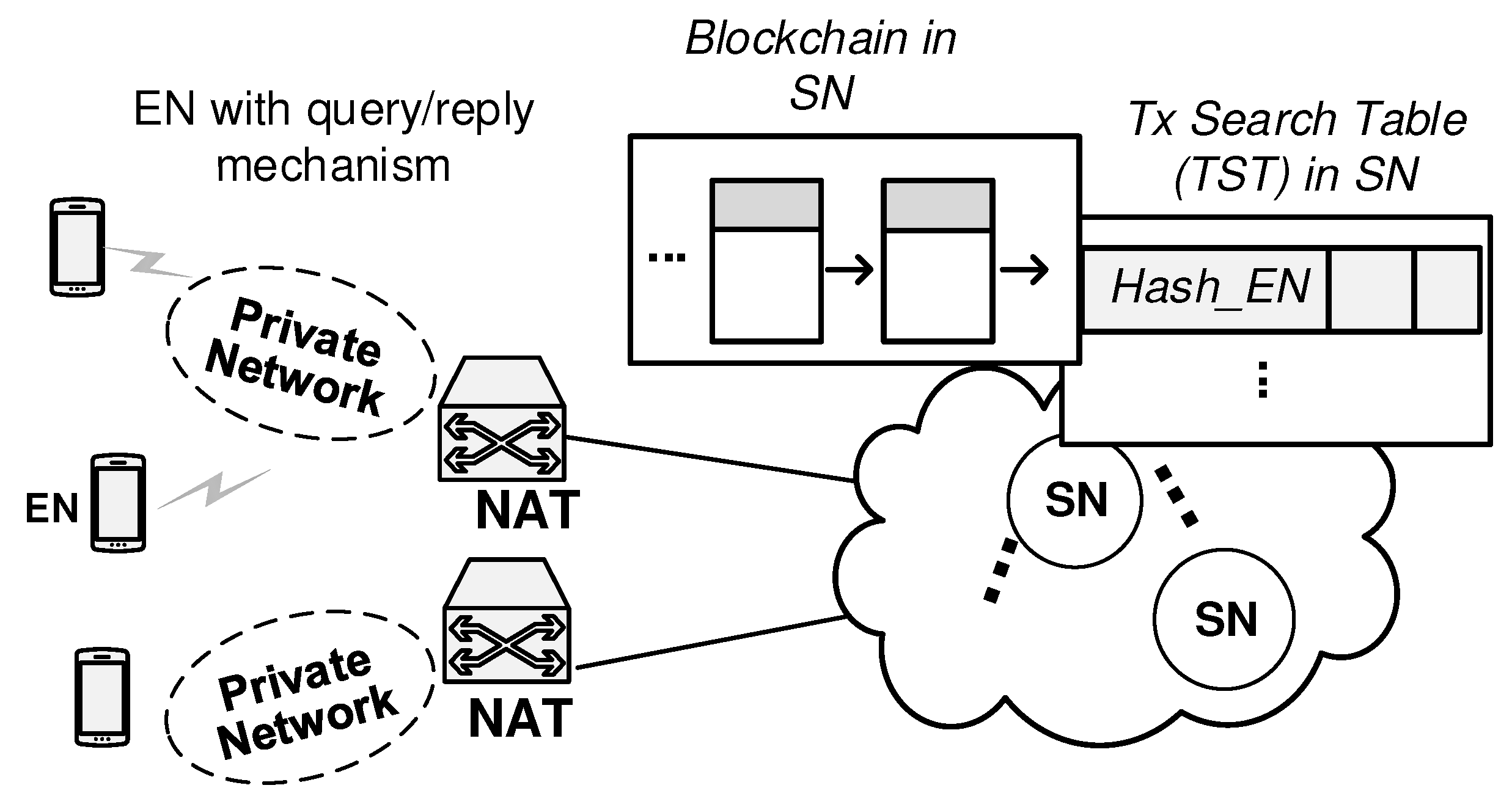 Sensors 20 00069 g002