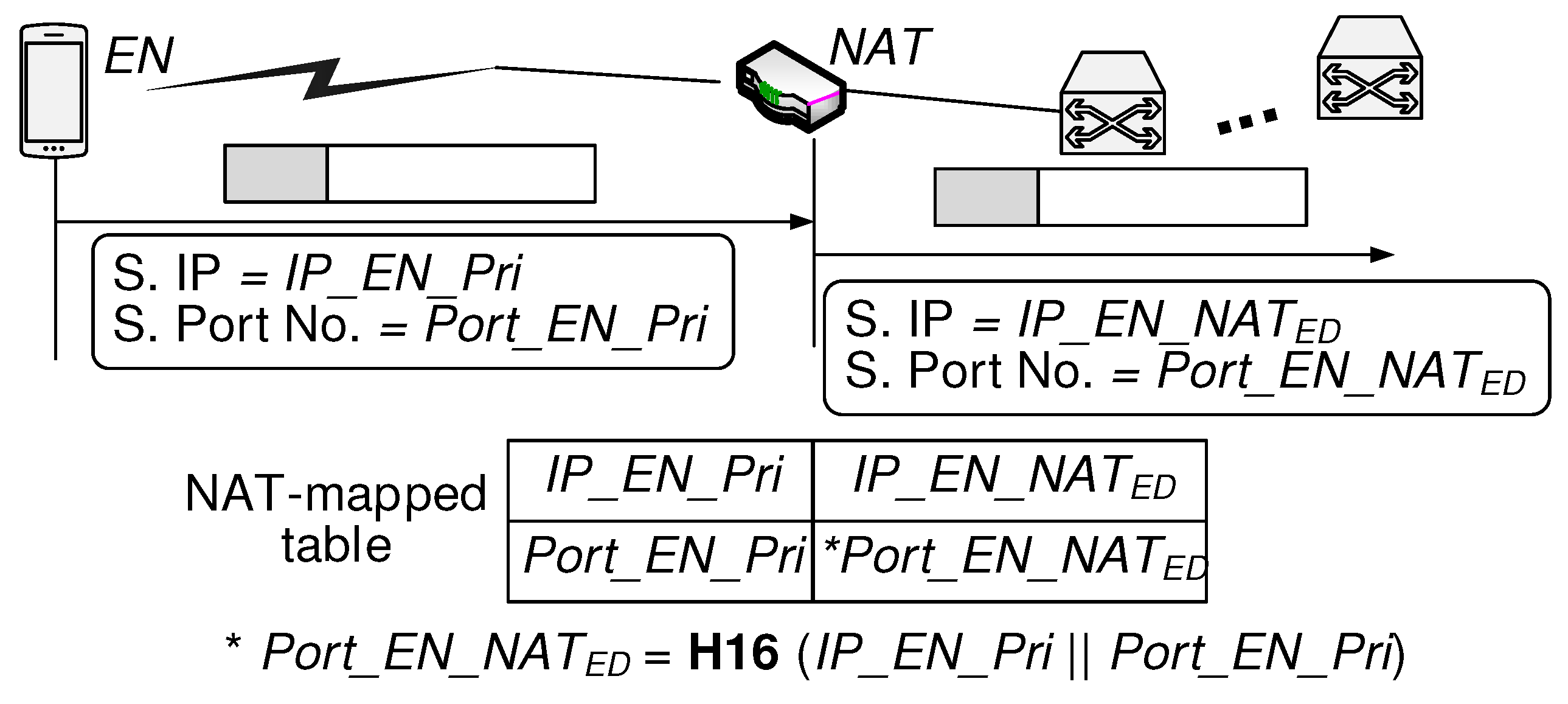 Sensors 20 00069 g004