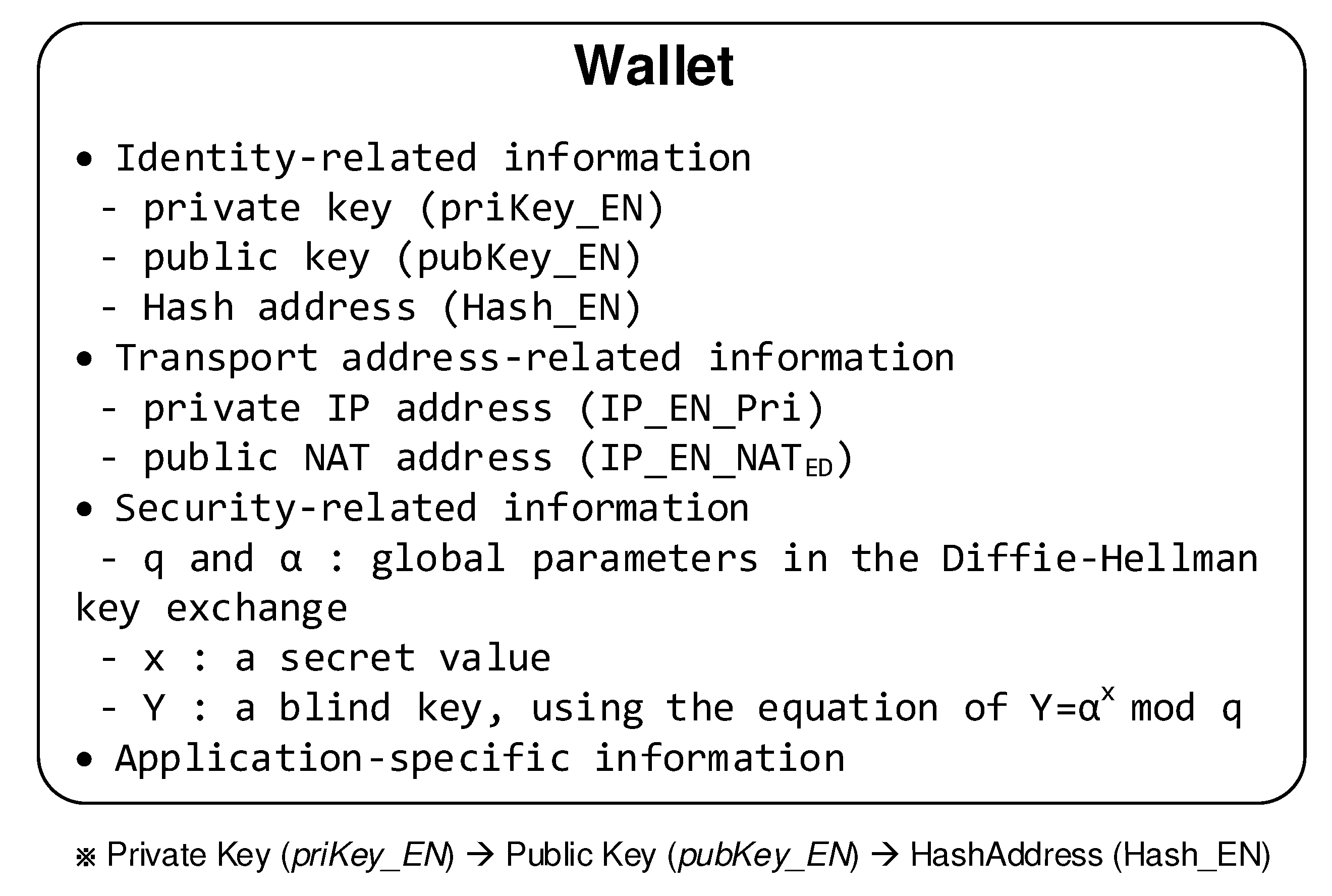 Sensors 20 00069 g005