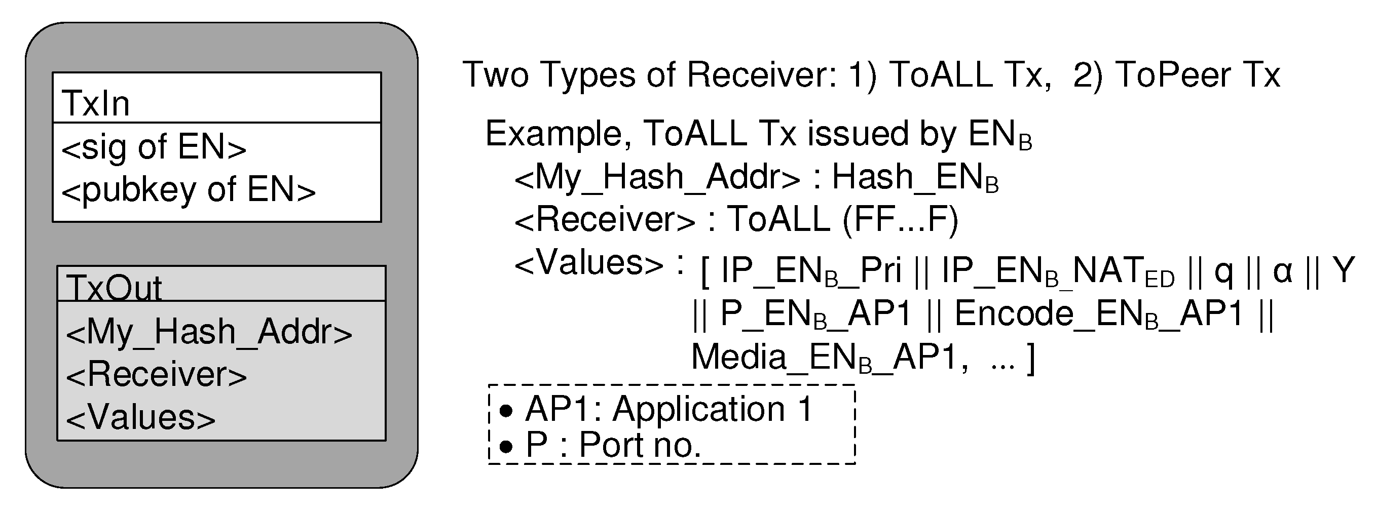 Sensors 20 00069 g006