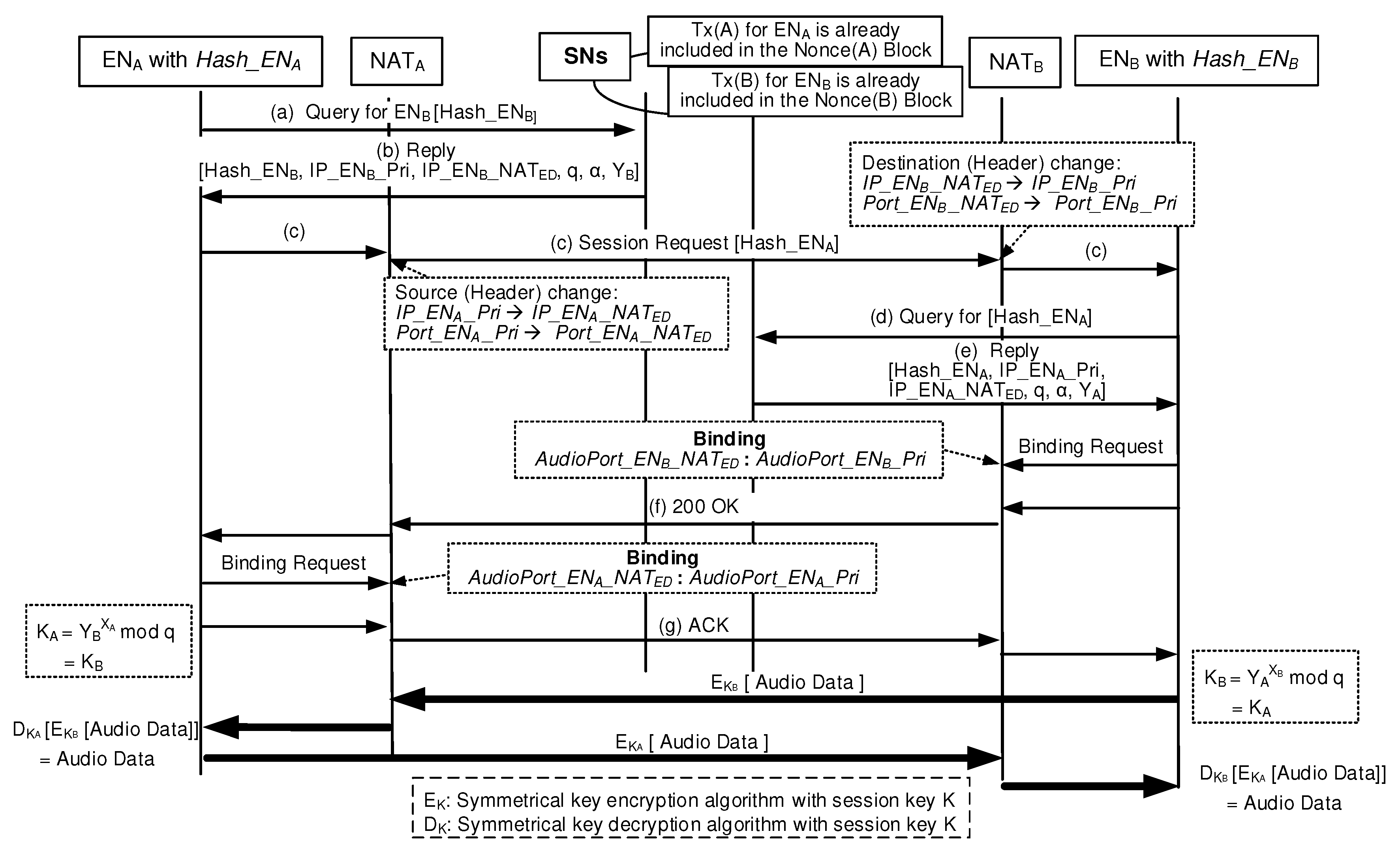 Sensors 20 00069 g008
