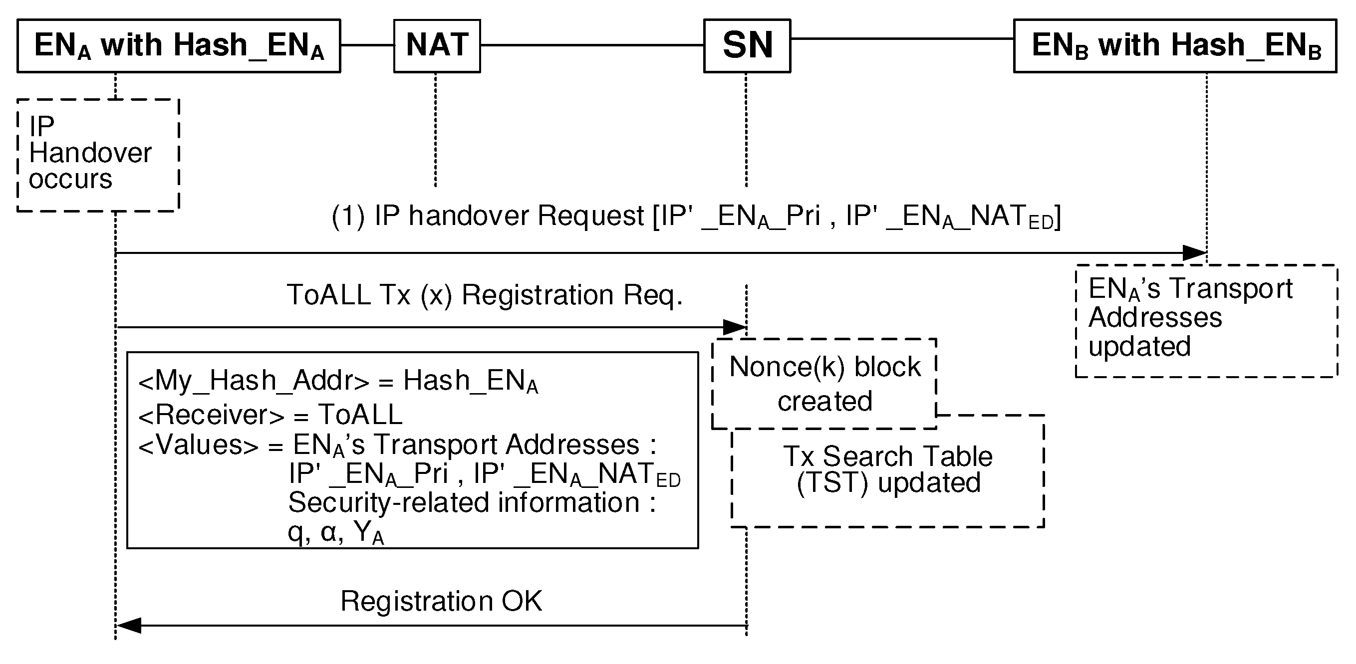 Sensors 20 00069 g009