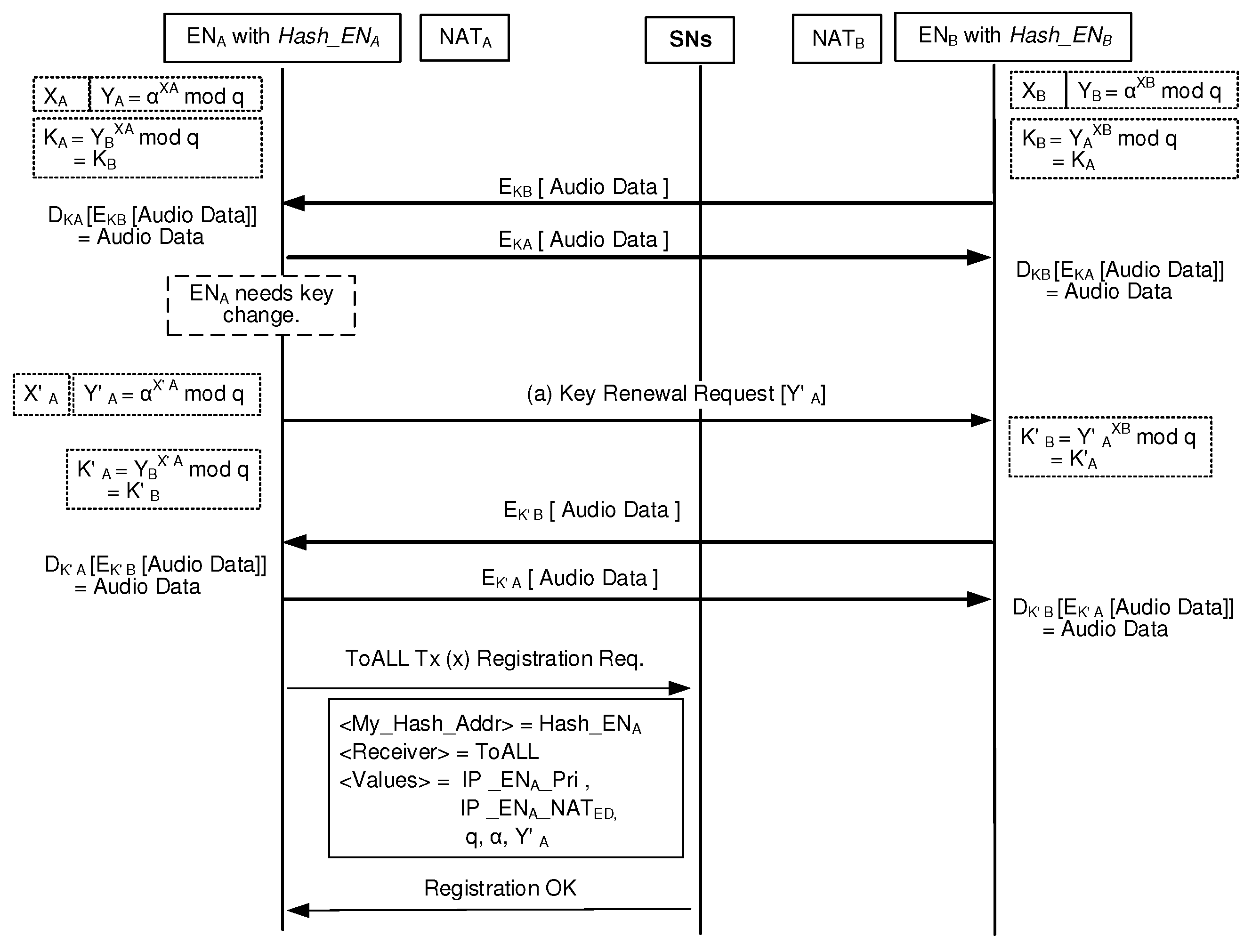 Sensors 20 00069 g010