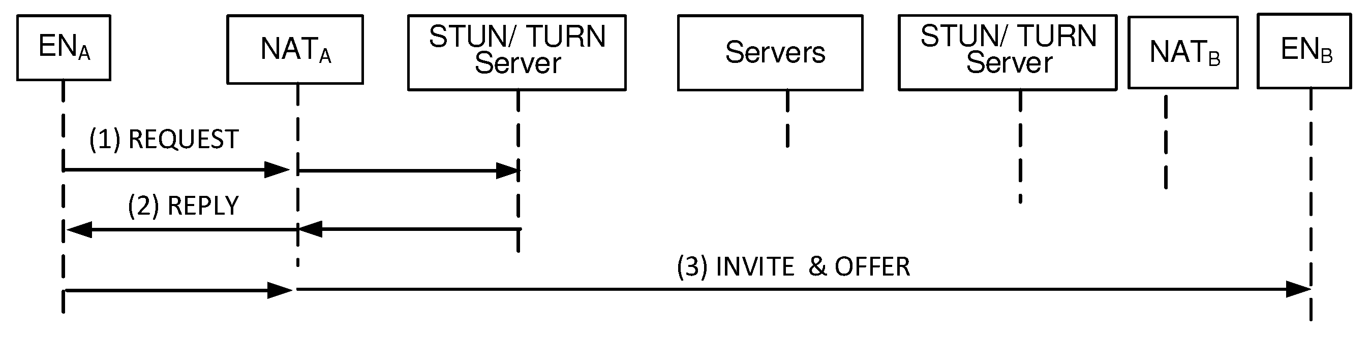Sensors 20 00069 g011