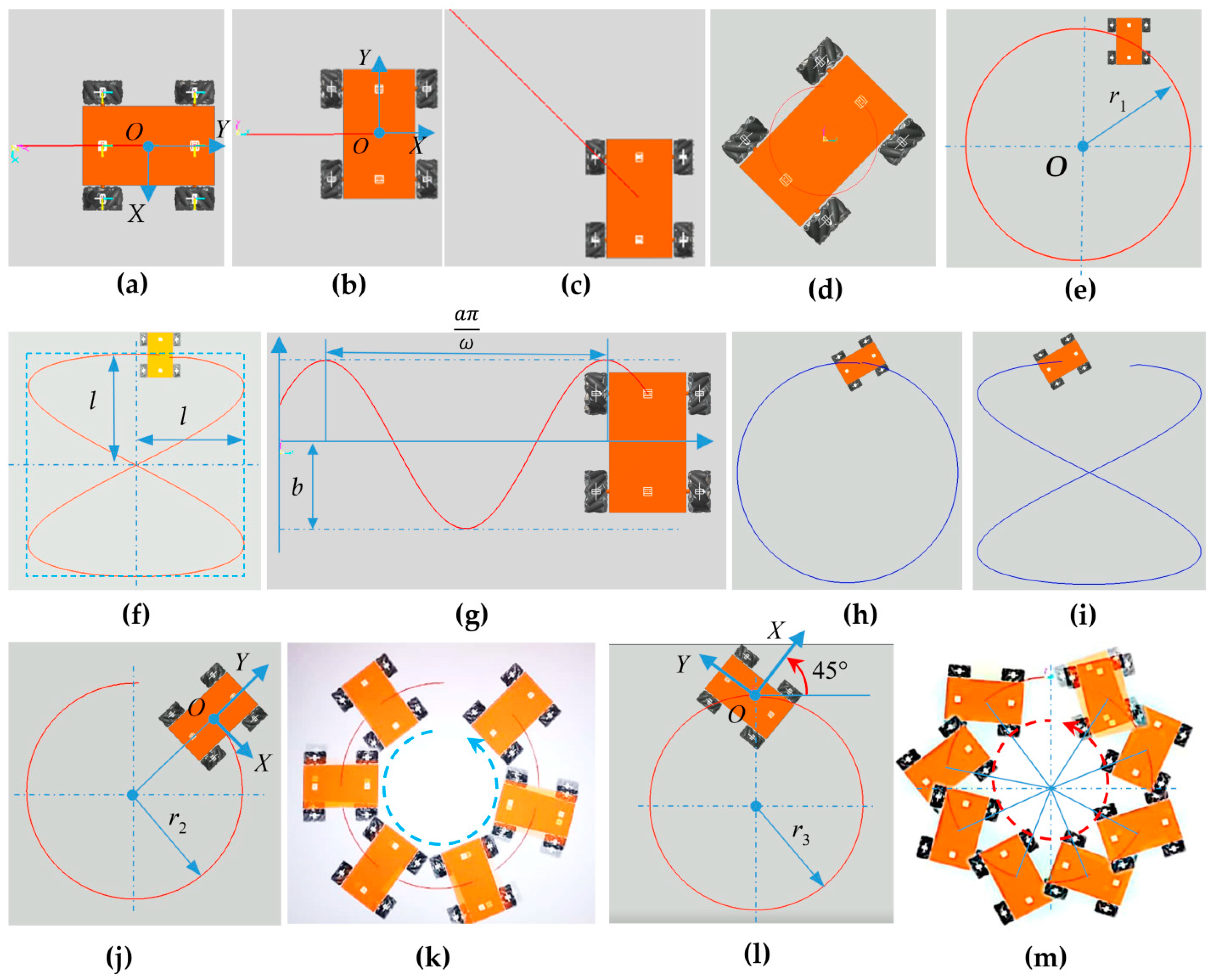 Sensors 20 00075 g006